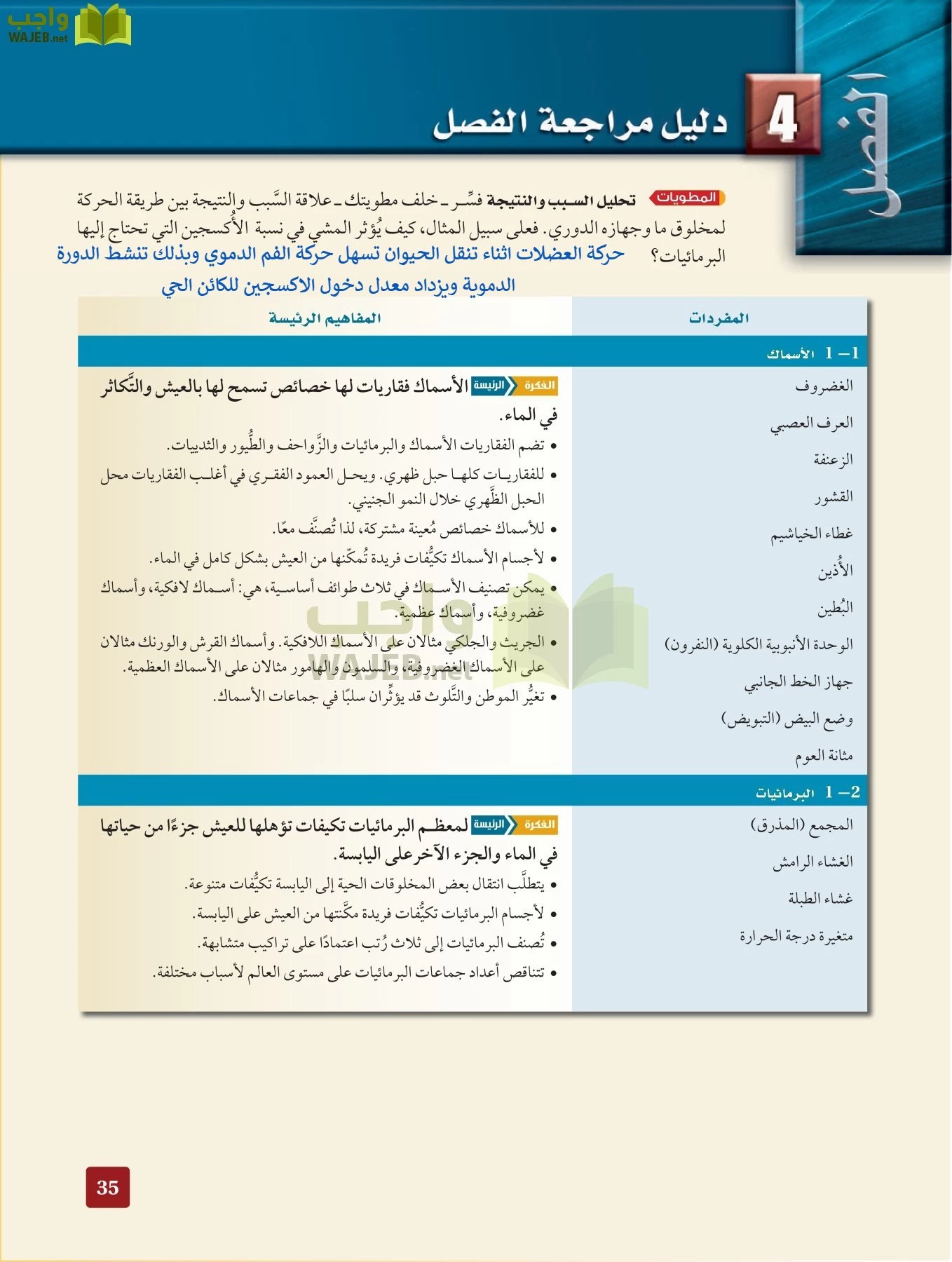 أحياء 2 مقررات page-34