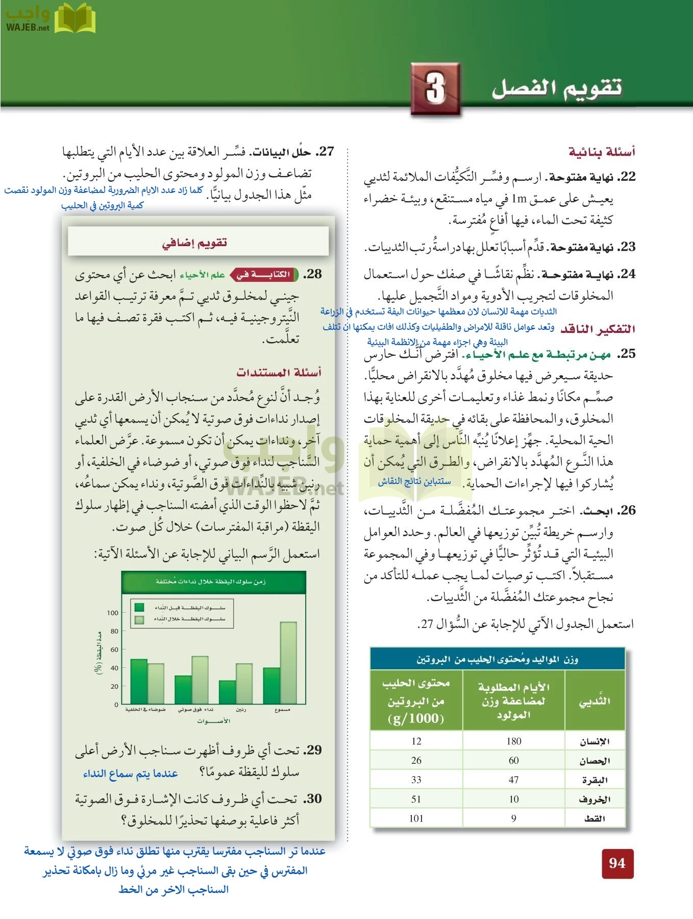 أحياء 2 مقررات page-93