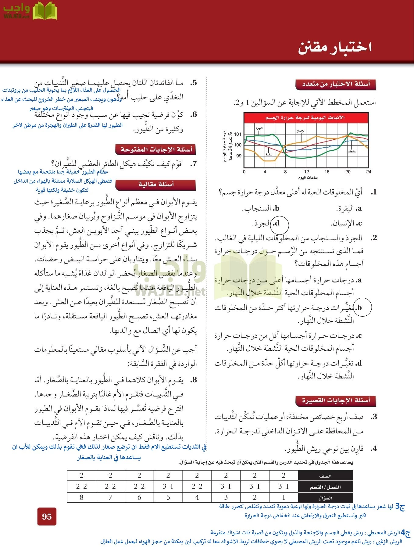 أحياء 2 مقررات page-94