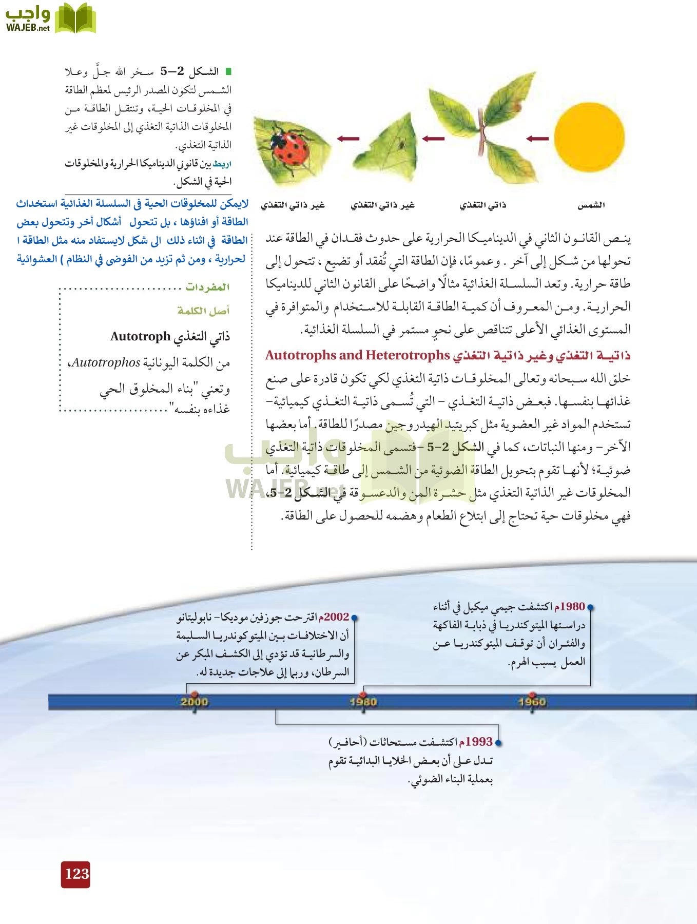 أحياء 3 مقررات page-122