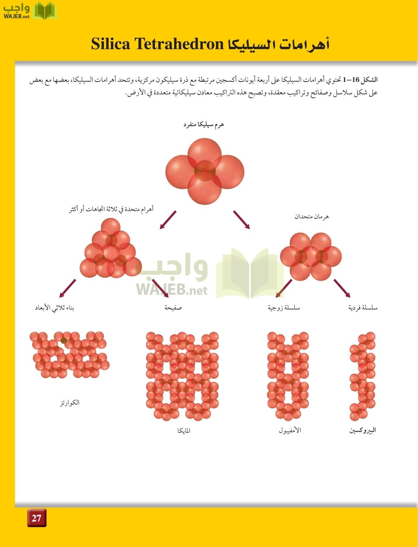 علم الأرض الجيولوجيا مقررات page-27