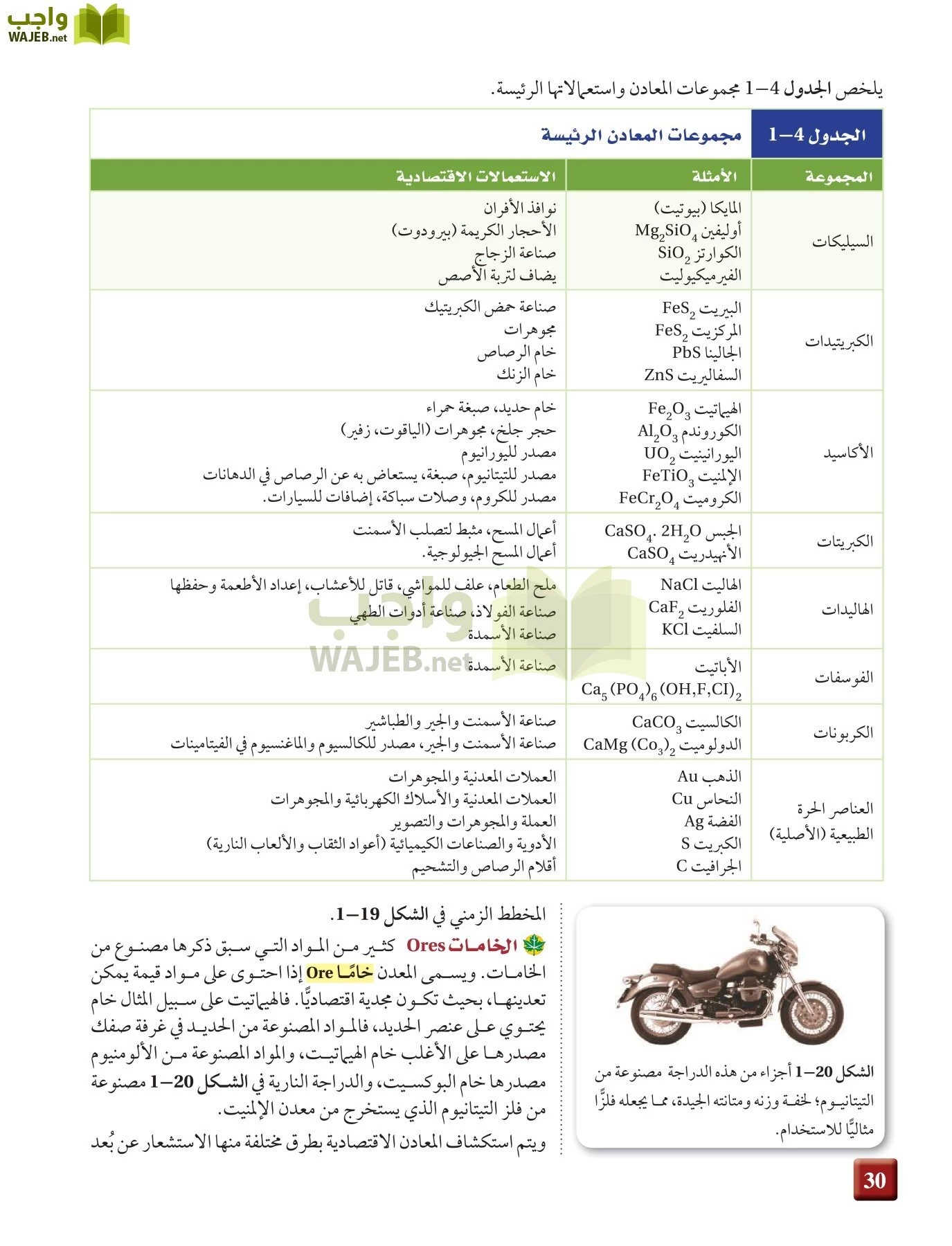 علم الأرض الجيولوجيا مقررات page-30