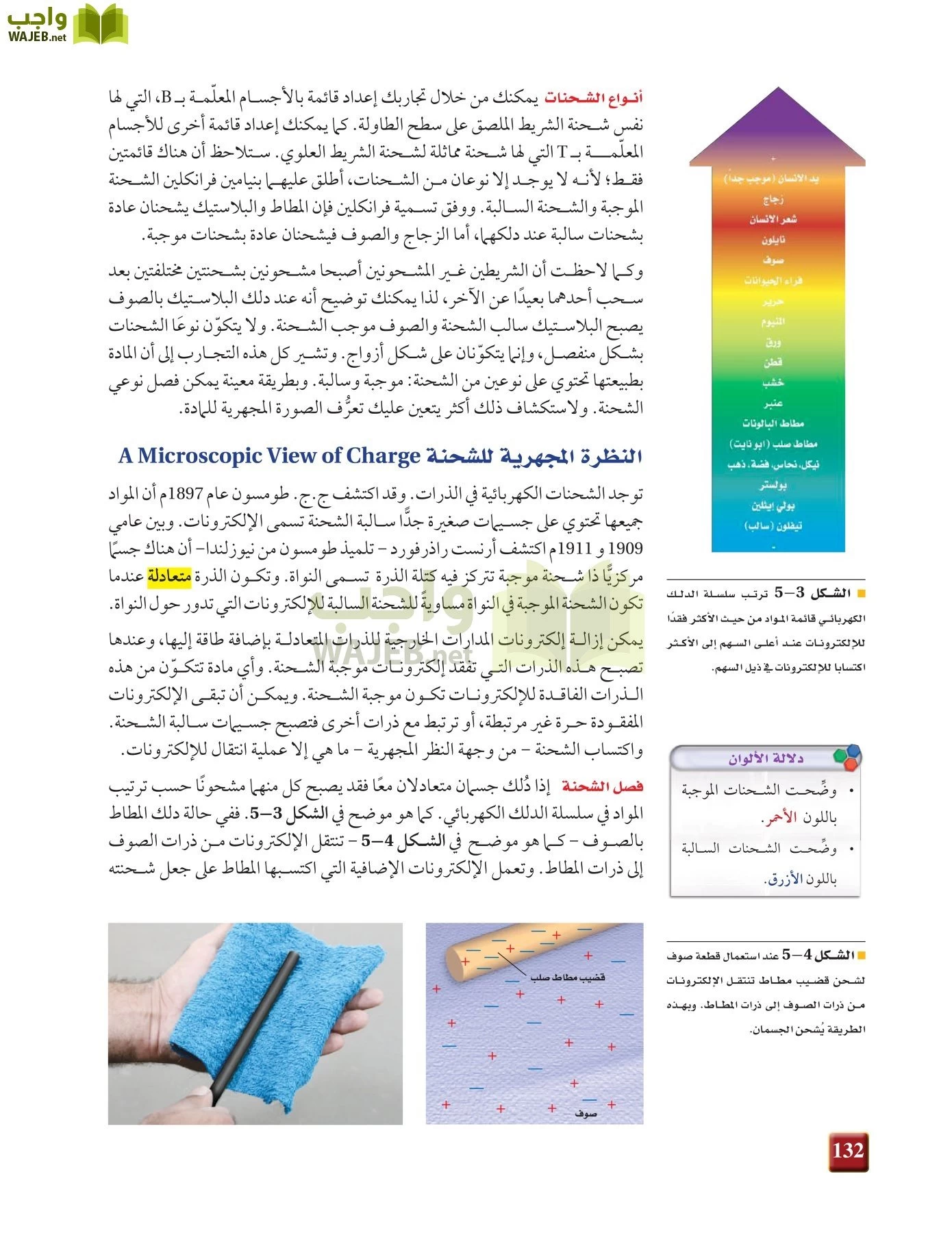 فيزياء 3 مقررات page-131