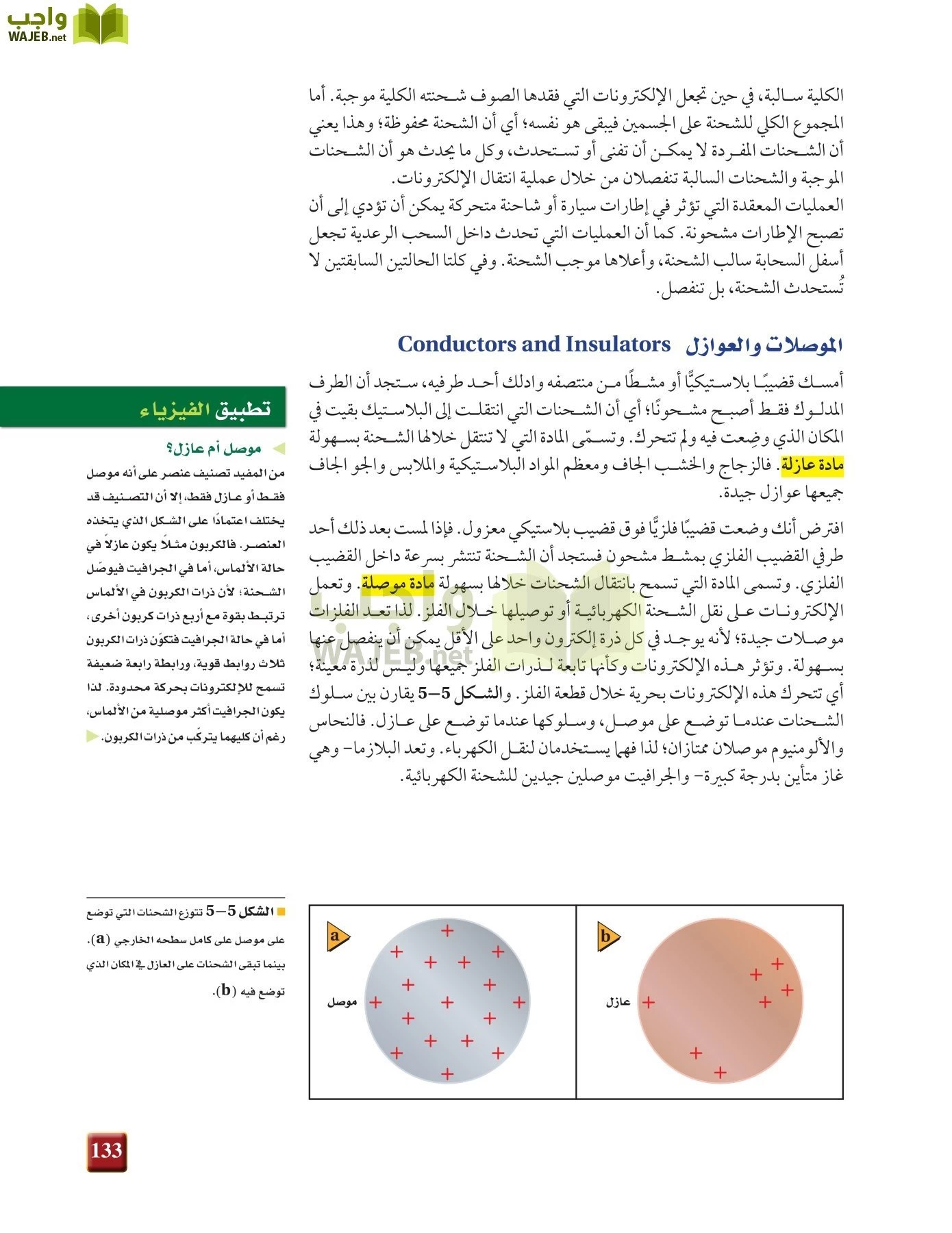 فيزياء 3 مقررات page-132