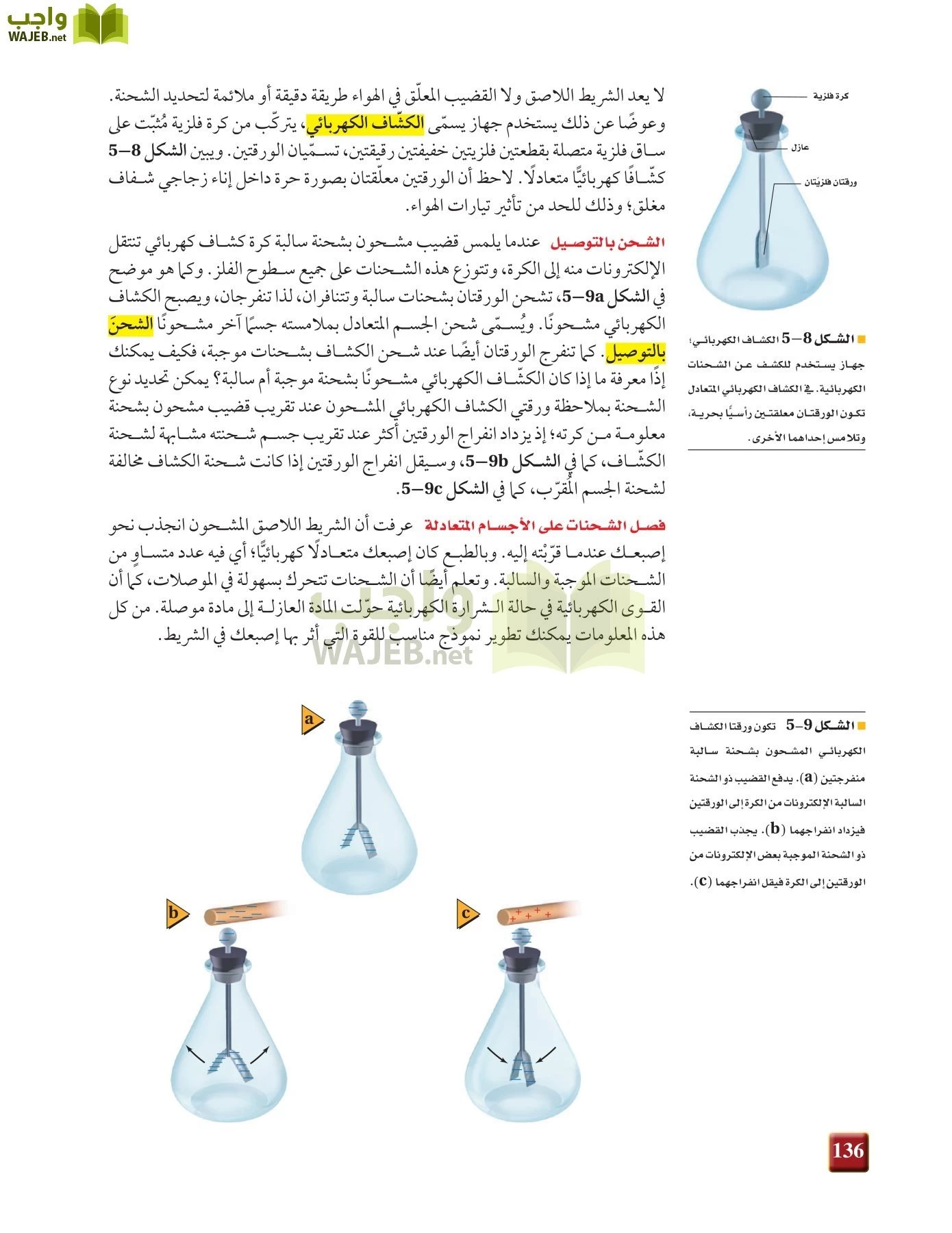 فيزياء 3 مقررات page-135