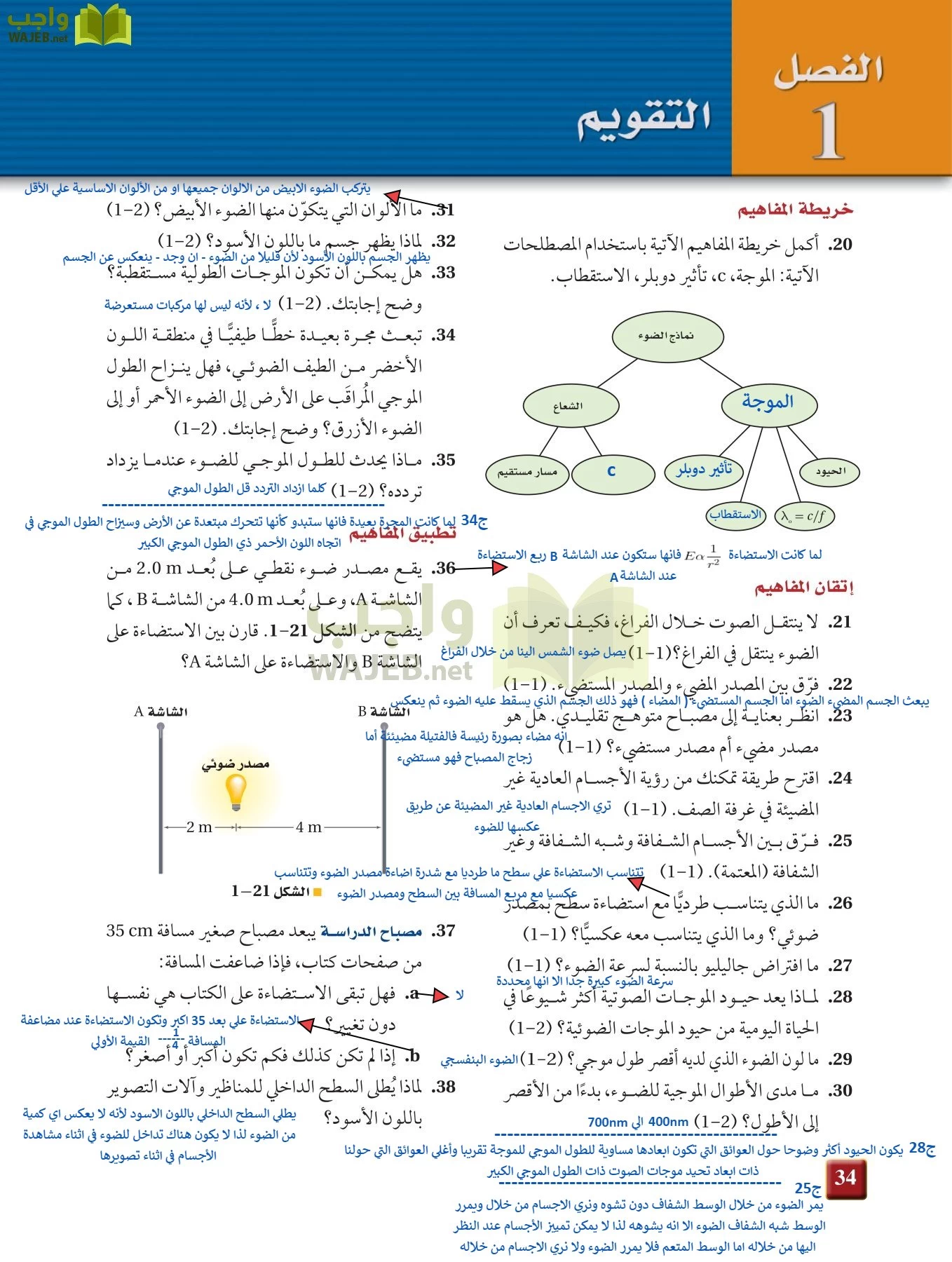 فيزياء 3 مقررات page-33