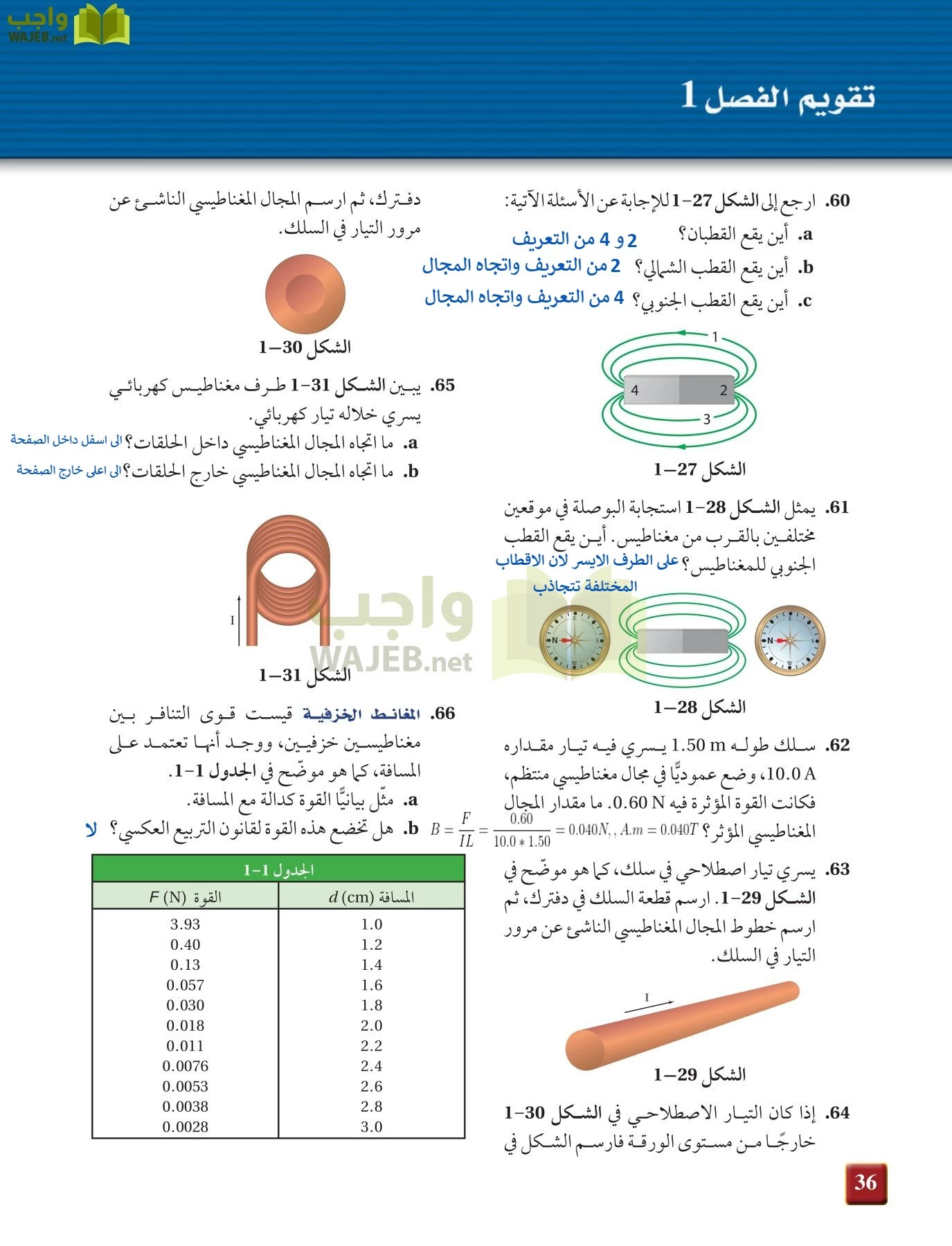 فيزياء 4 مقررات page-36