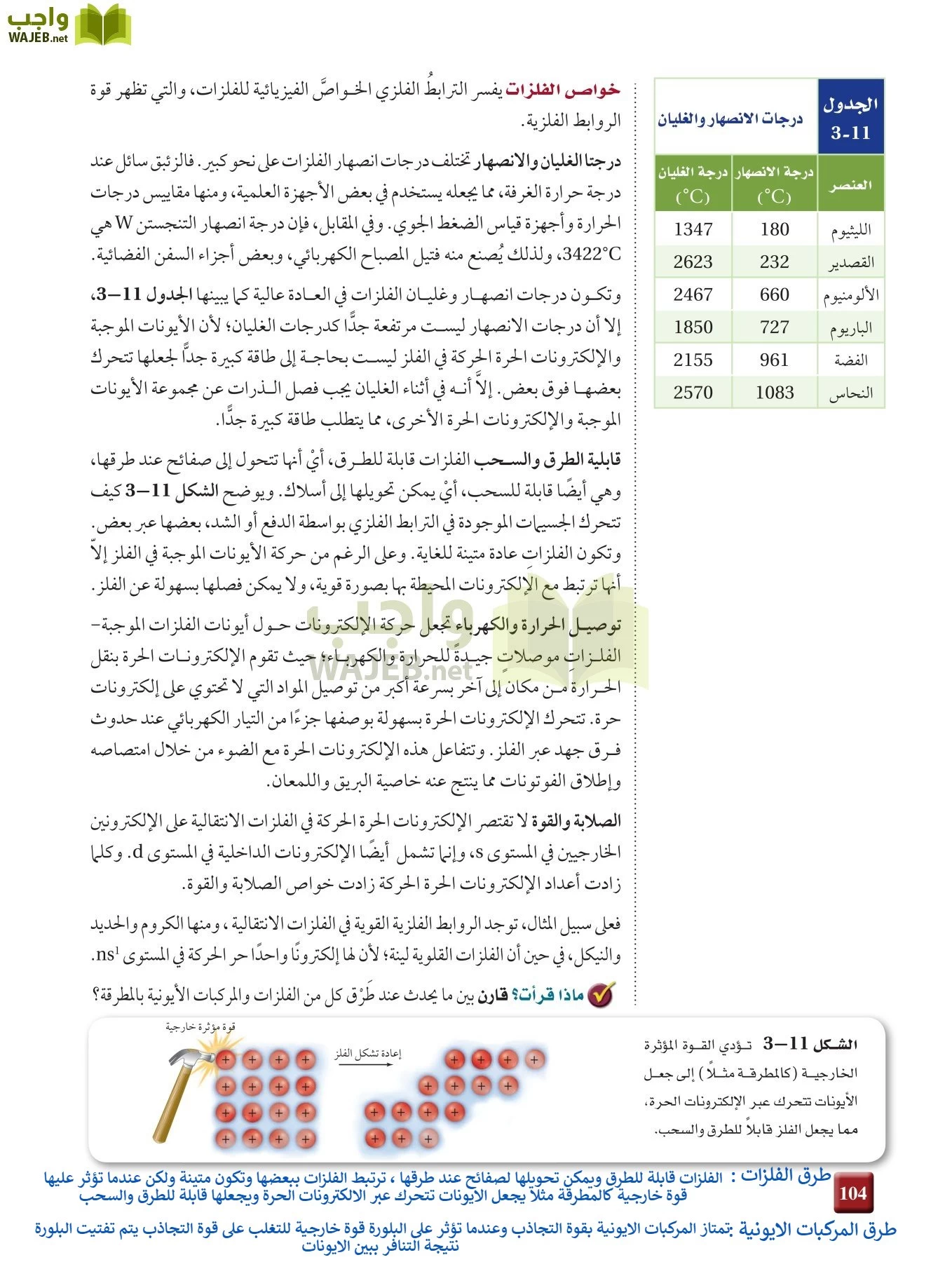 كيمياء 2 مقررات page-103