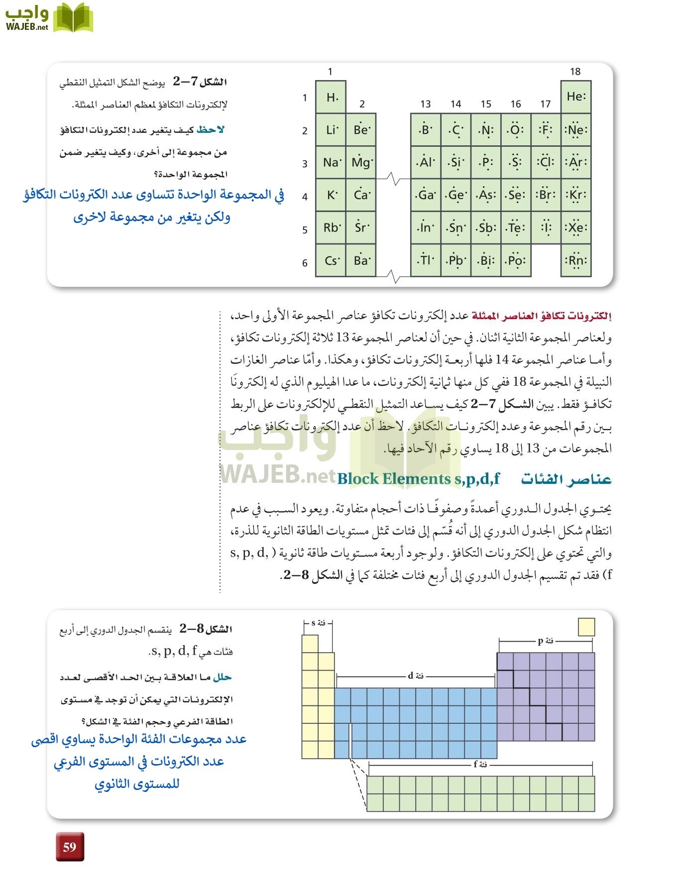 كيمياء 2 مقررات page-58