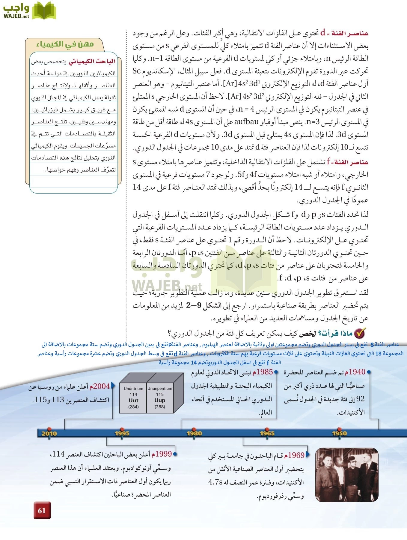 كيمياء 2 مقررات page-60