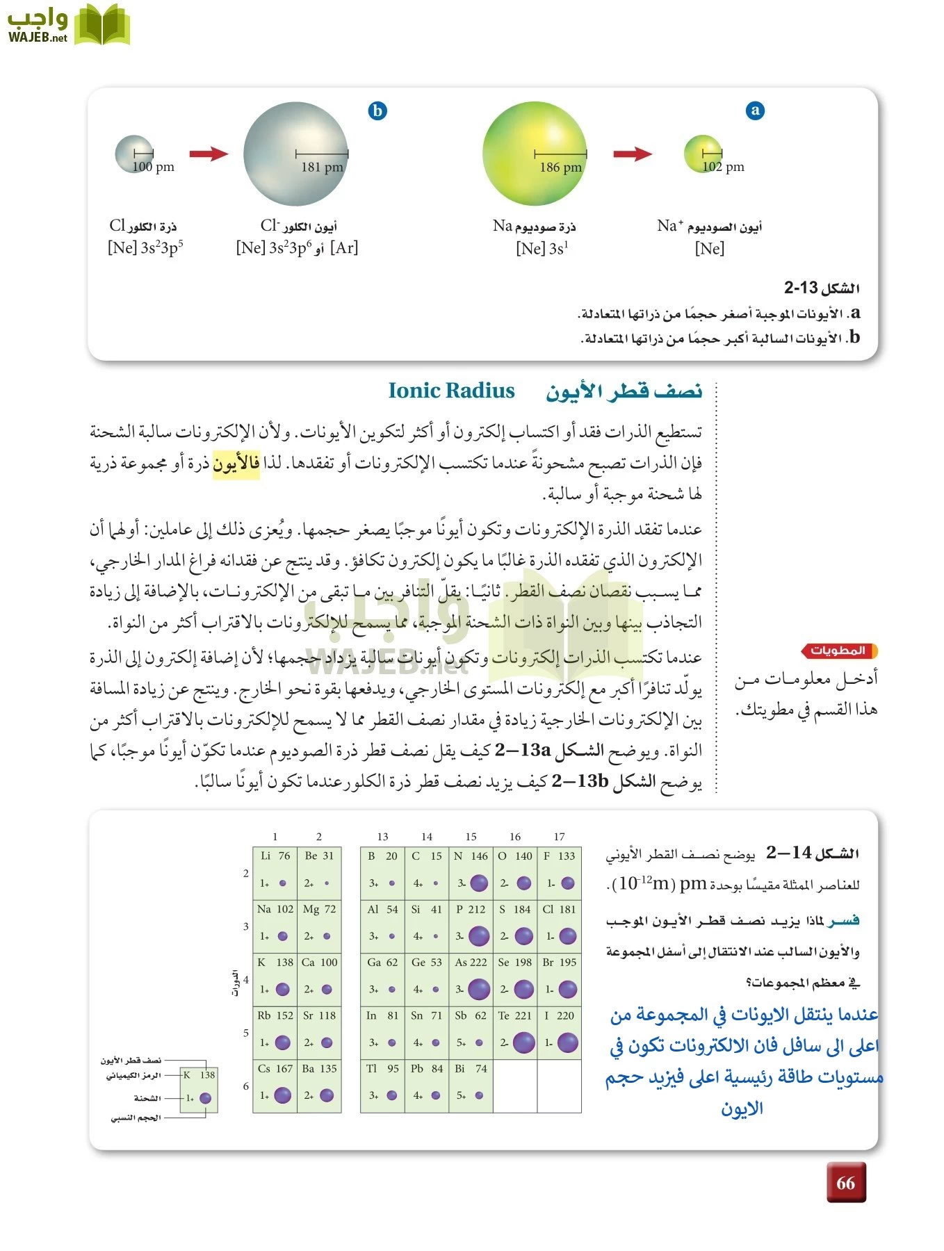 كيمياء 2 مقررات page-65