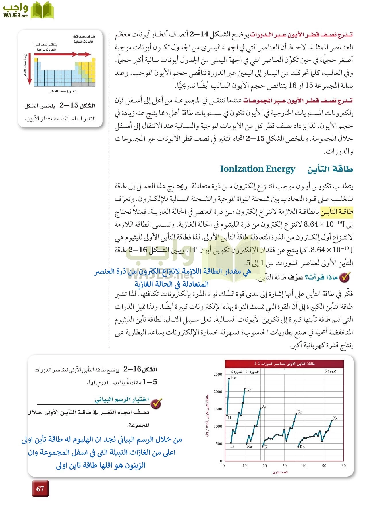 كيمياء 2 مقررات page-66