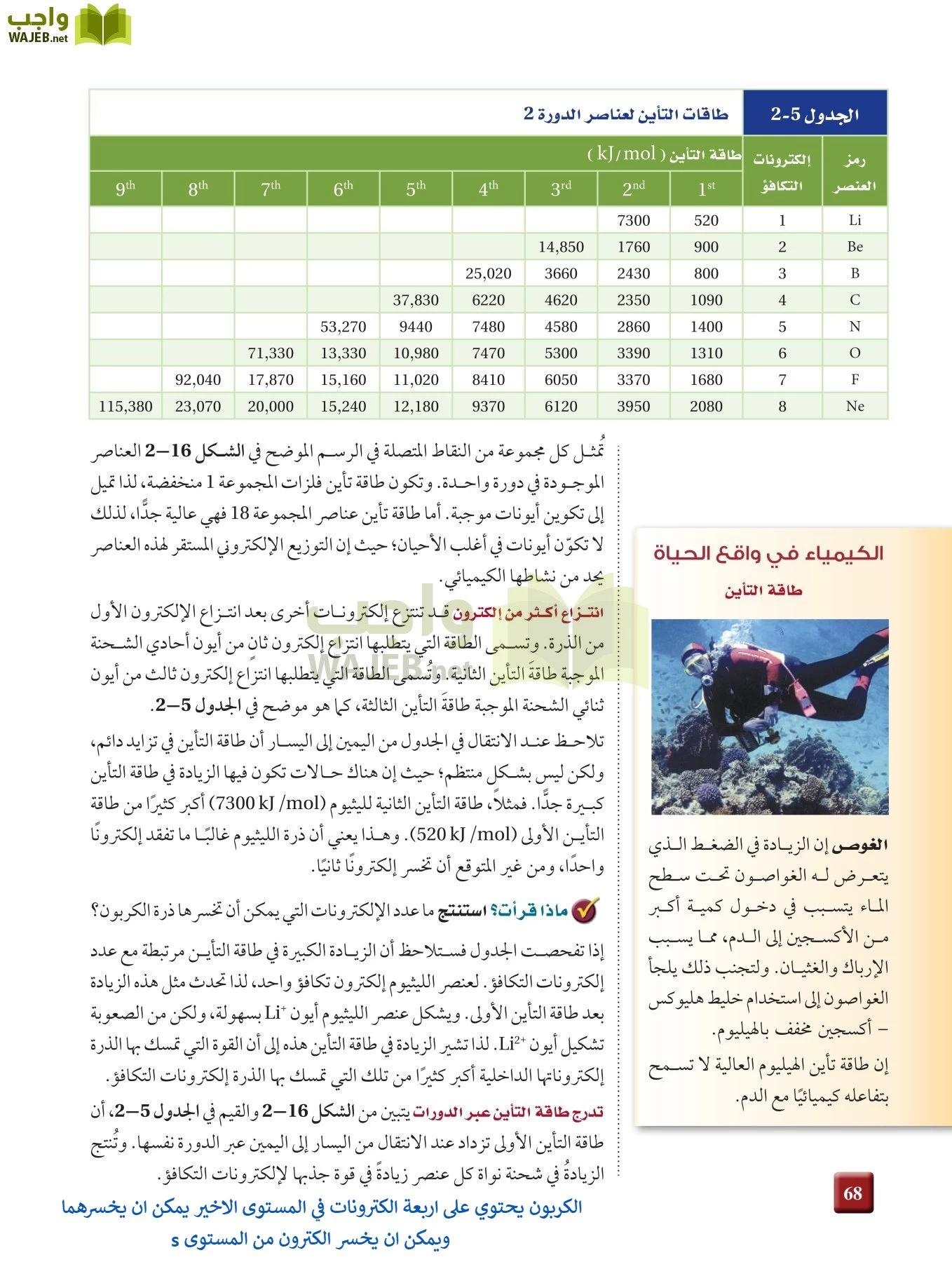 كيمياء 2 مقررات page-67