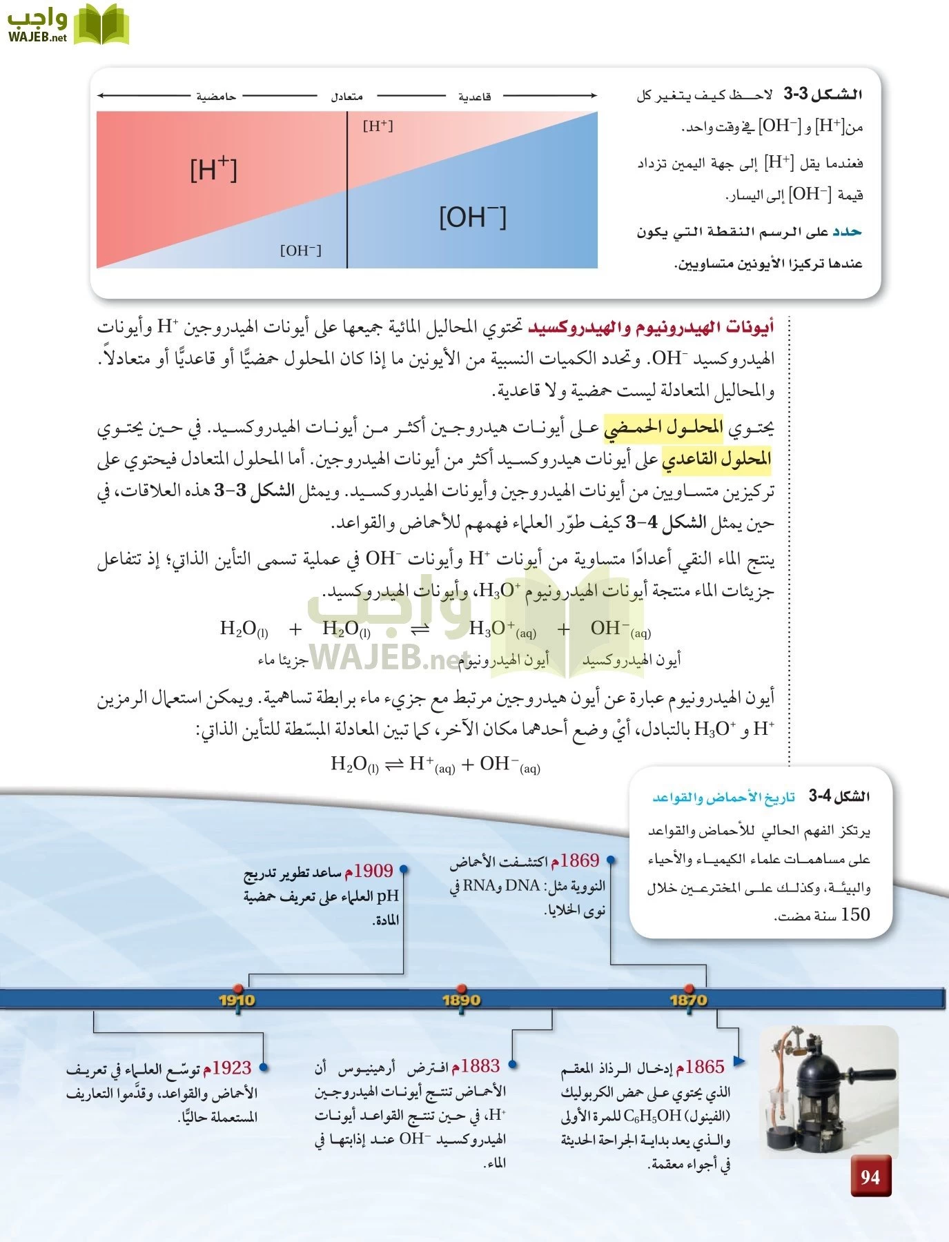 كيمياء 4 مقررات page-94