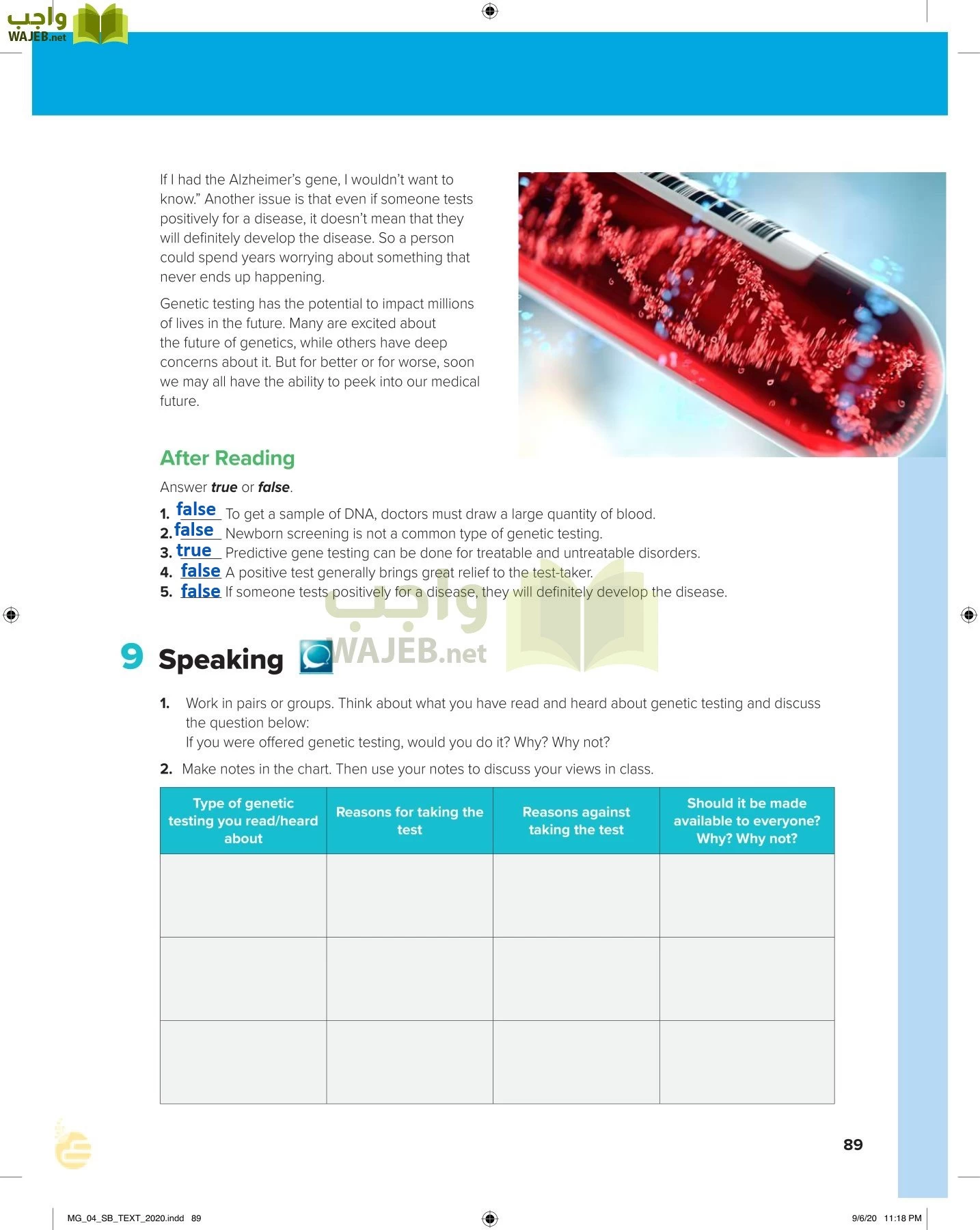 انجليزي 4 مقررات page-94