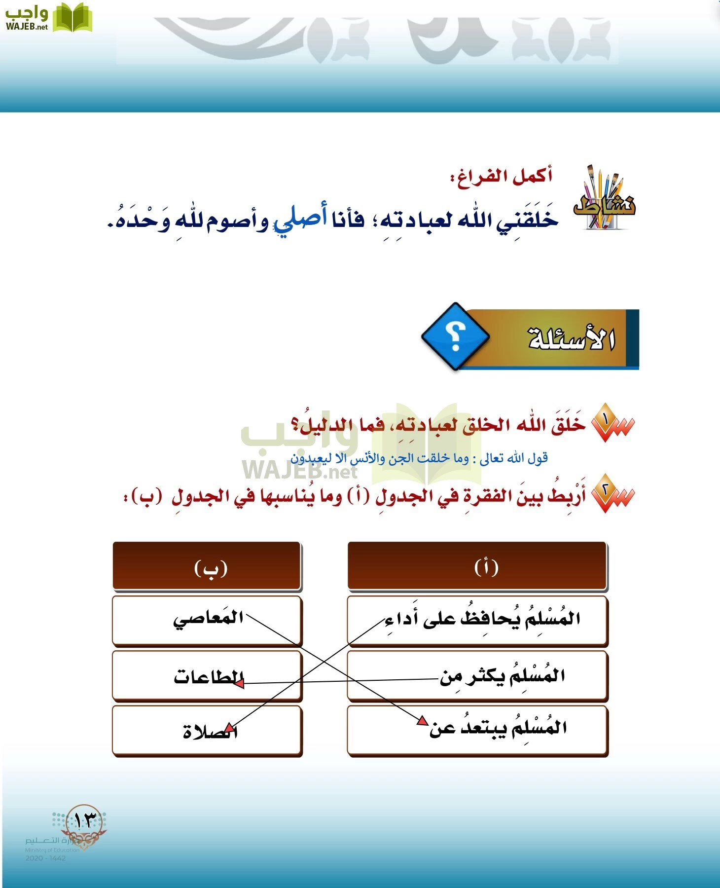 الدراسات الإسلامية (التوحيد-الفقه والسلوك) page-12