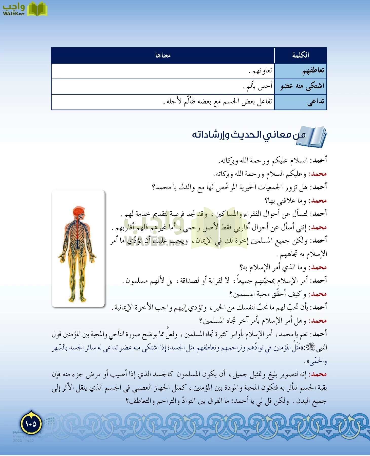 الدراسات الإسلامية (التفسير-الحديث-التوحيد-الفقه) page-104