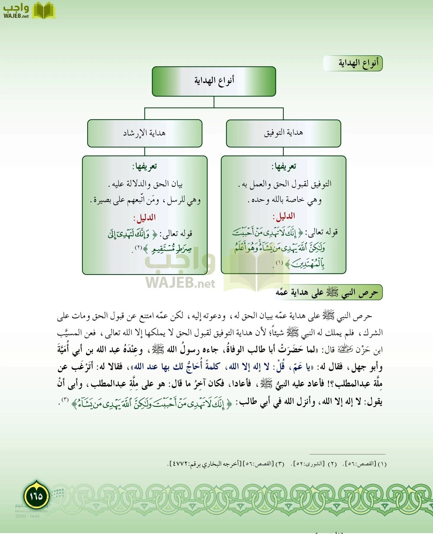 الدراسات الإسلامية (التفسير-الحديث-التوحيد-الفقه) page-164