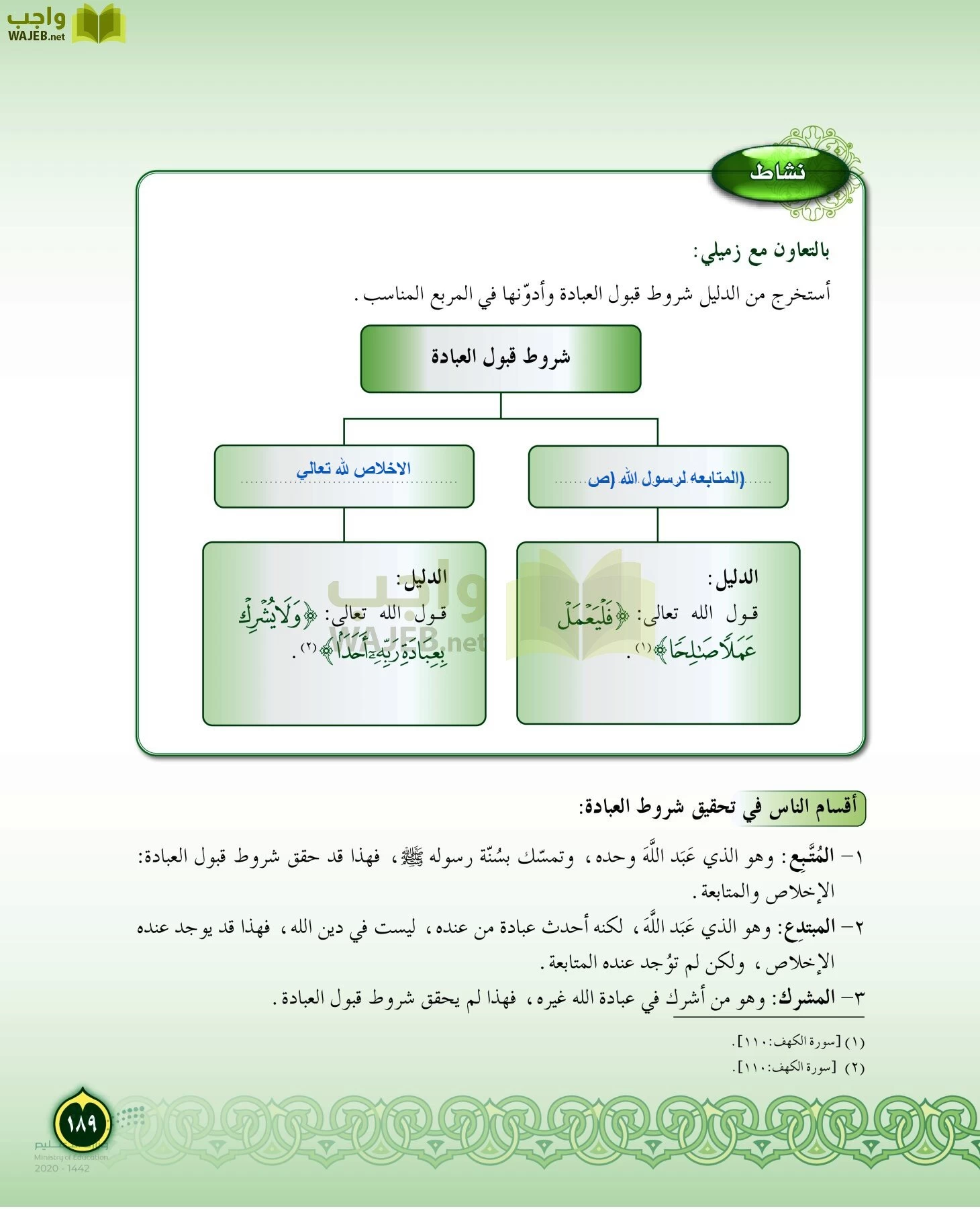 الدراسات الإسلامية (التفسير-الحديث-التوحيد-الفقه) page-188