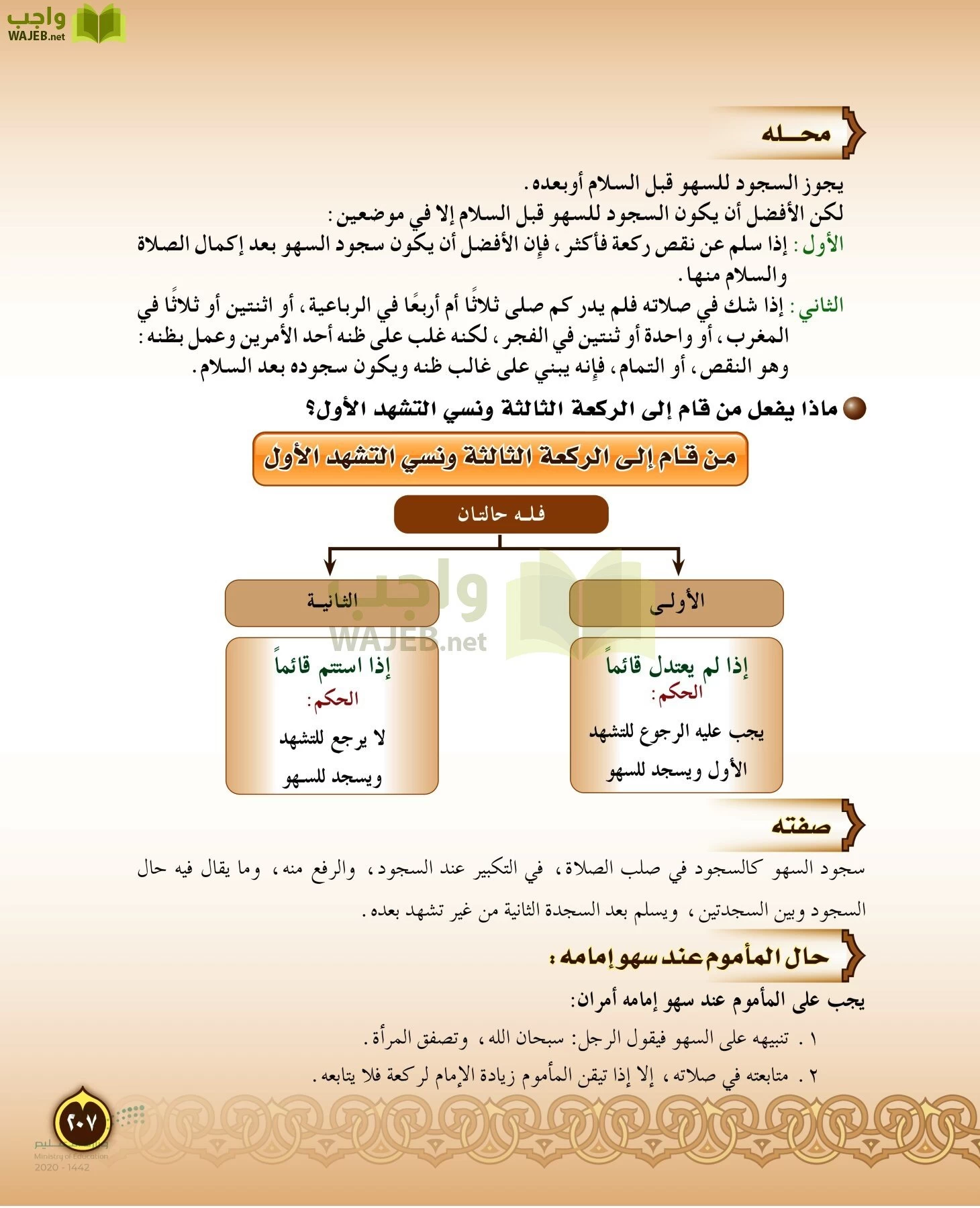 الدراسات الإسلامية (التفسير-الحديث-التوحيد-الفقه) page-206