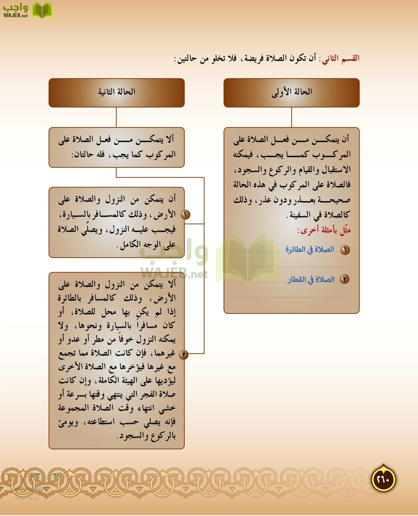 الدراسات الإسلامية (التفسير-الحديث-التوحيد-الفقه) page-259