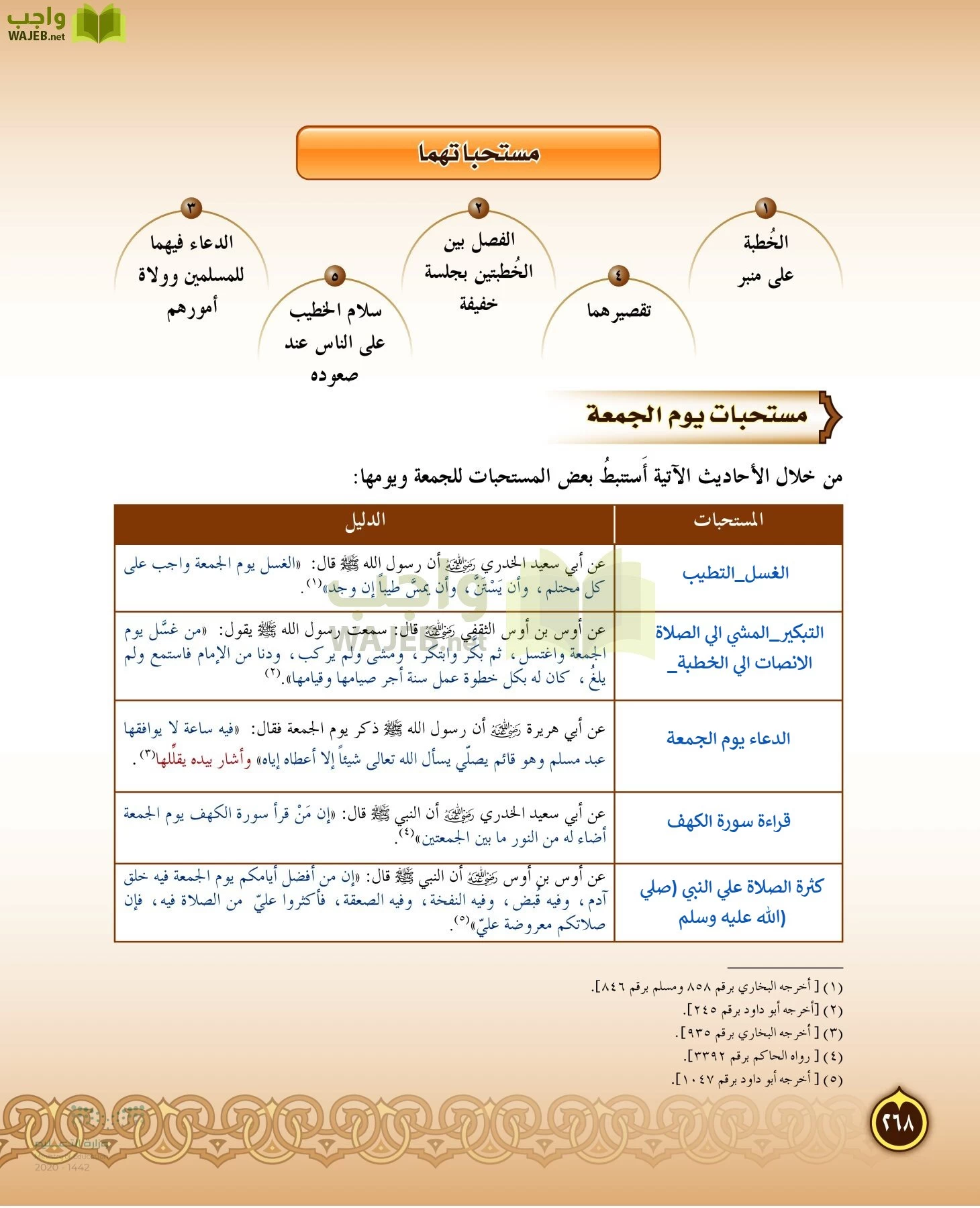 الدراسات الإسلامية (التفسير-الحديث-التوحيد-الفقه) page-267