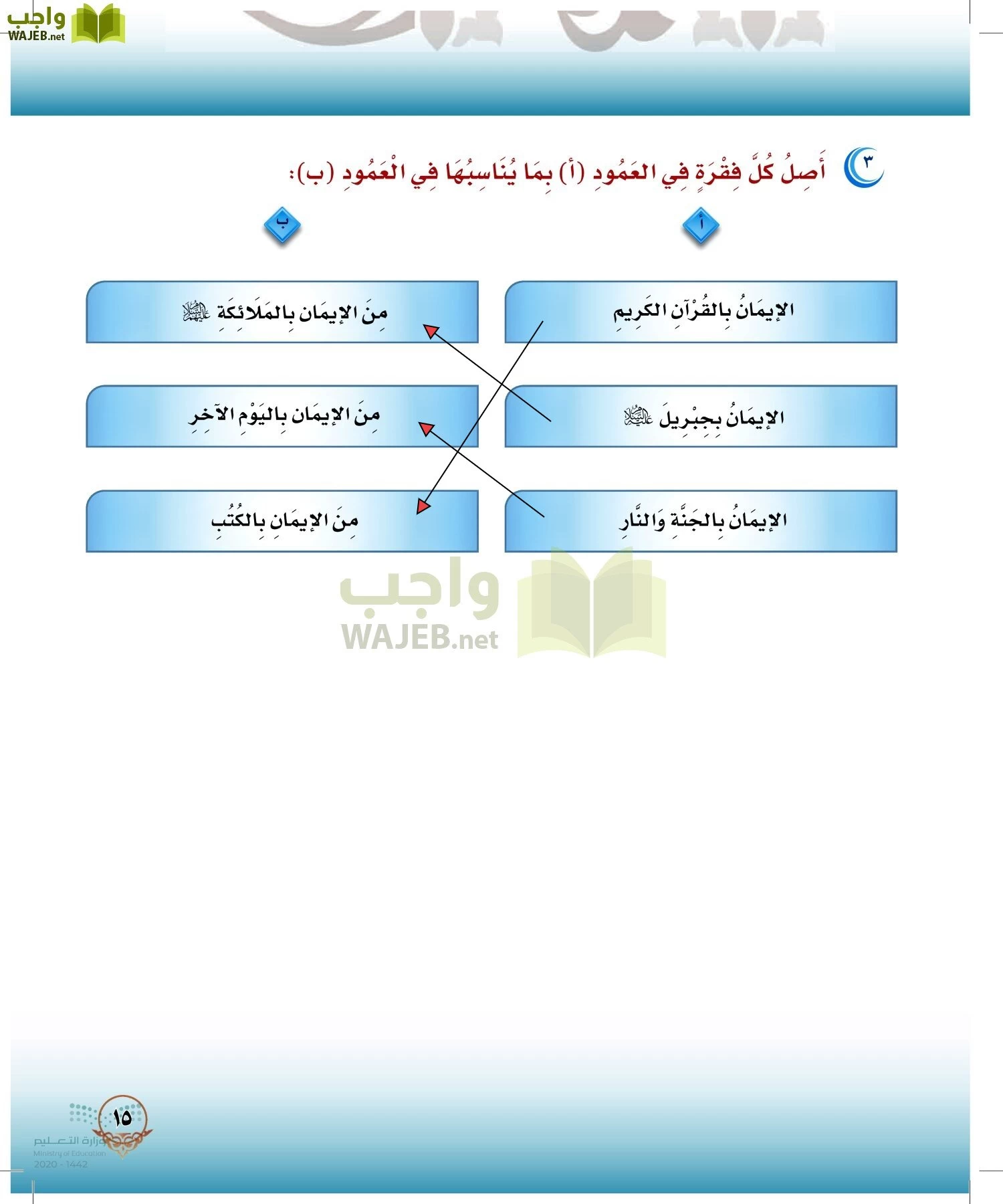 الدراسات الإسلامية (التوحيد-الفقه والسلوك) page-14