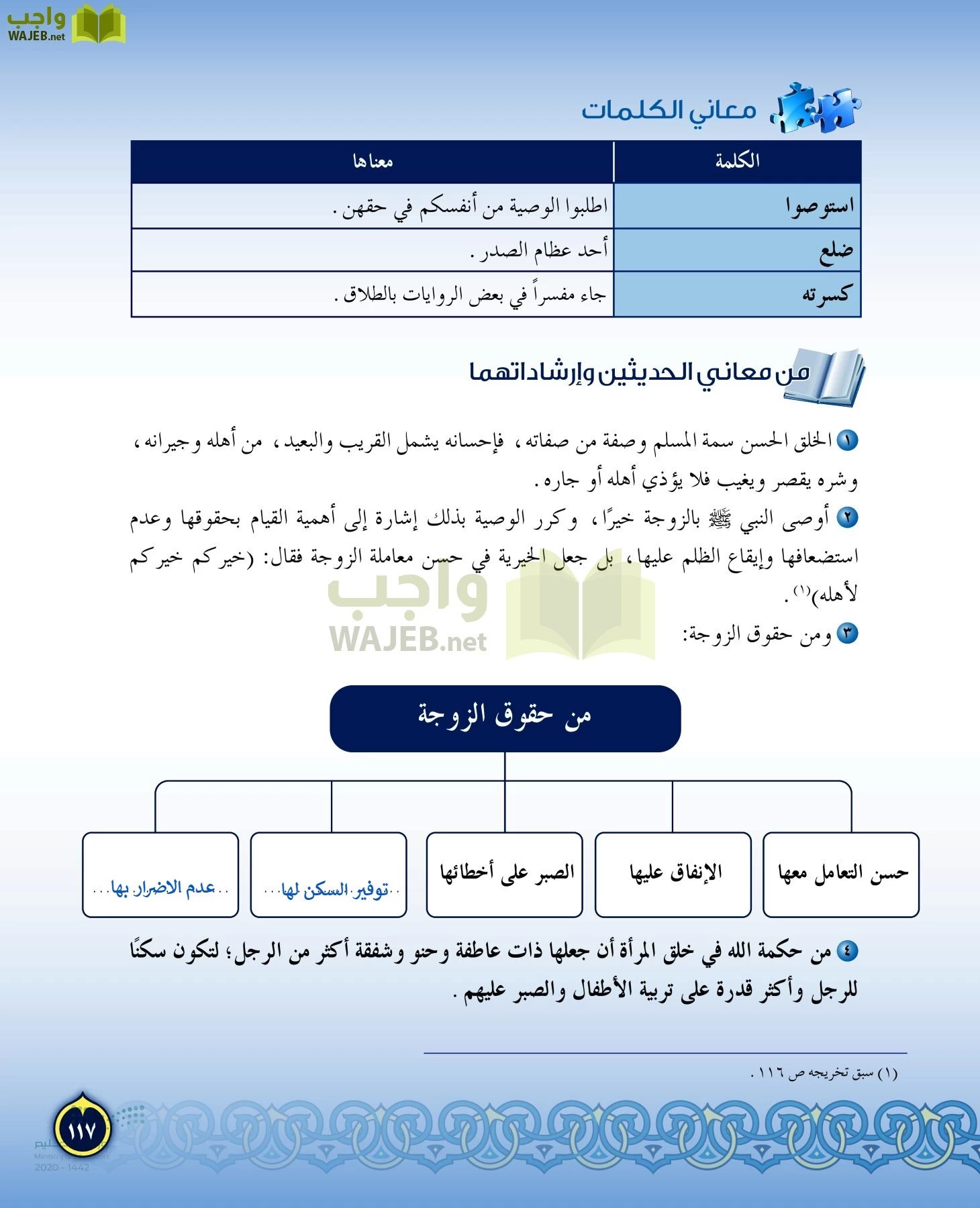 الدراسات الإسلامية (التفسير-الحديث-التوحيد-الفقه) page-116