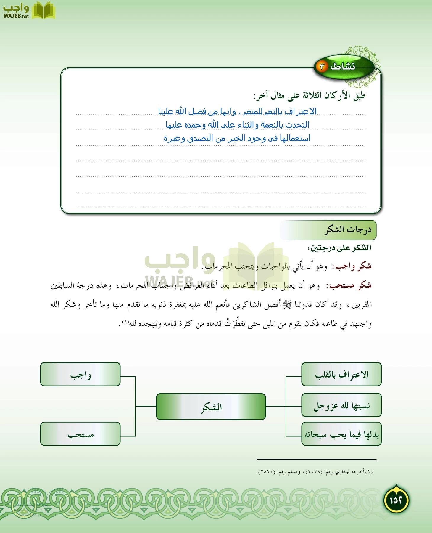 الدراسات الإسلامية (التفسير-الحديث-التوحيد-الفقه) page-151