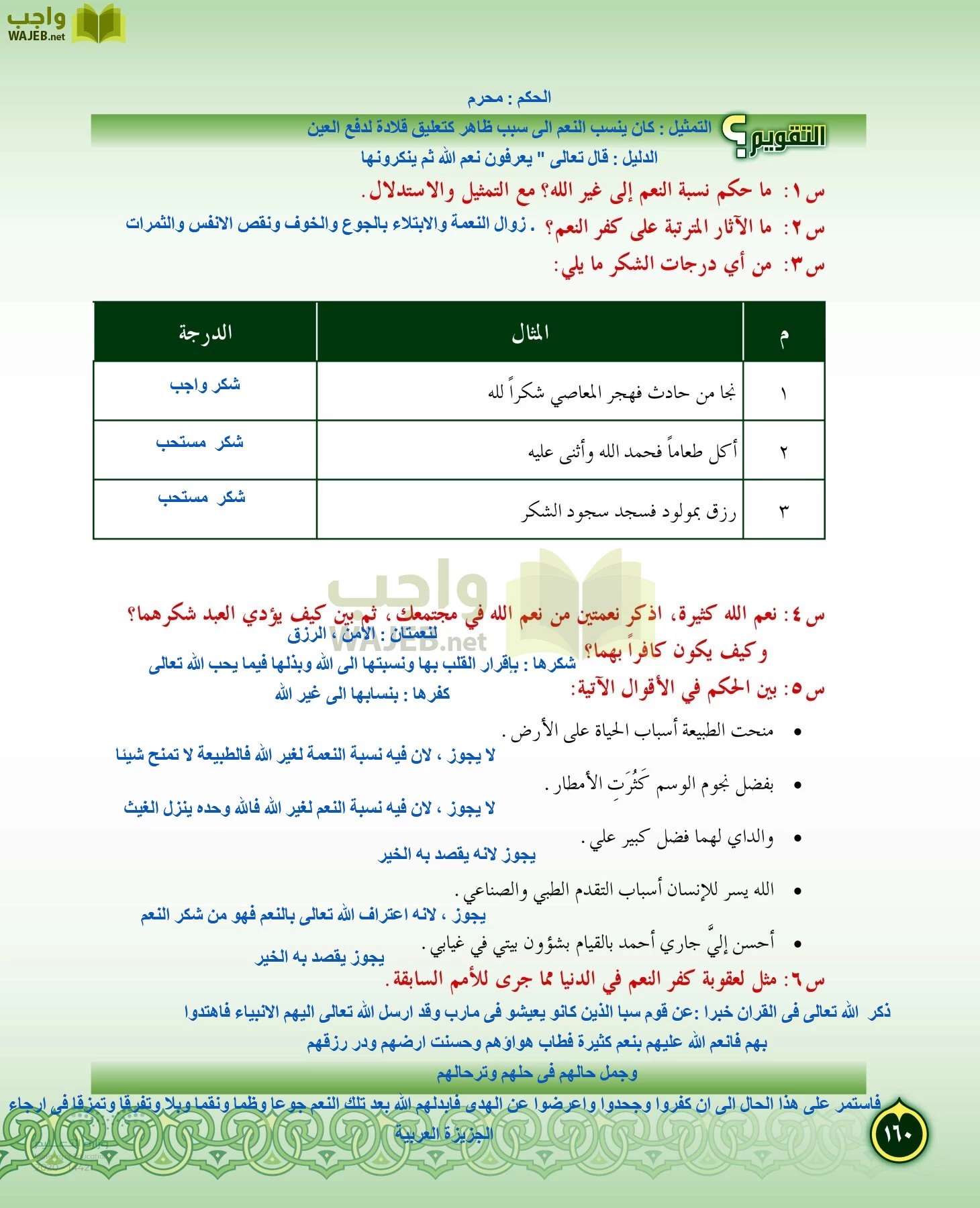 الدراسات الإسلامية (التفسير-الحديث-التوحيد-الفقه) page-159