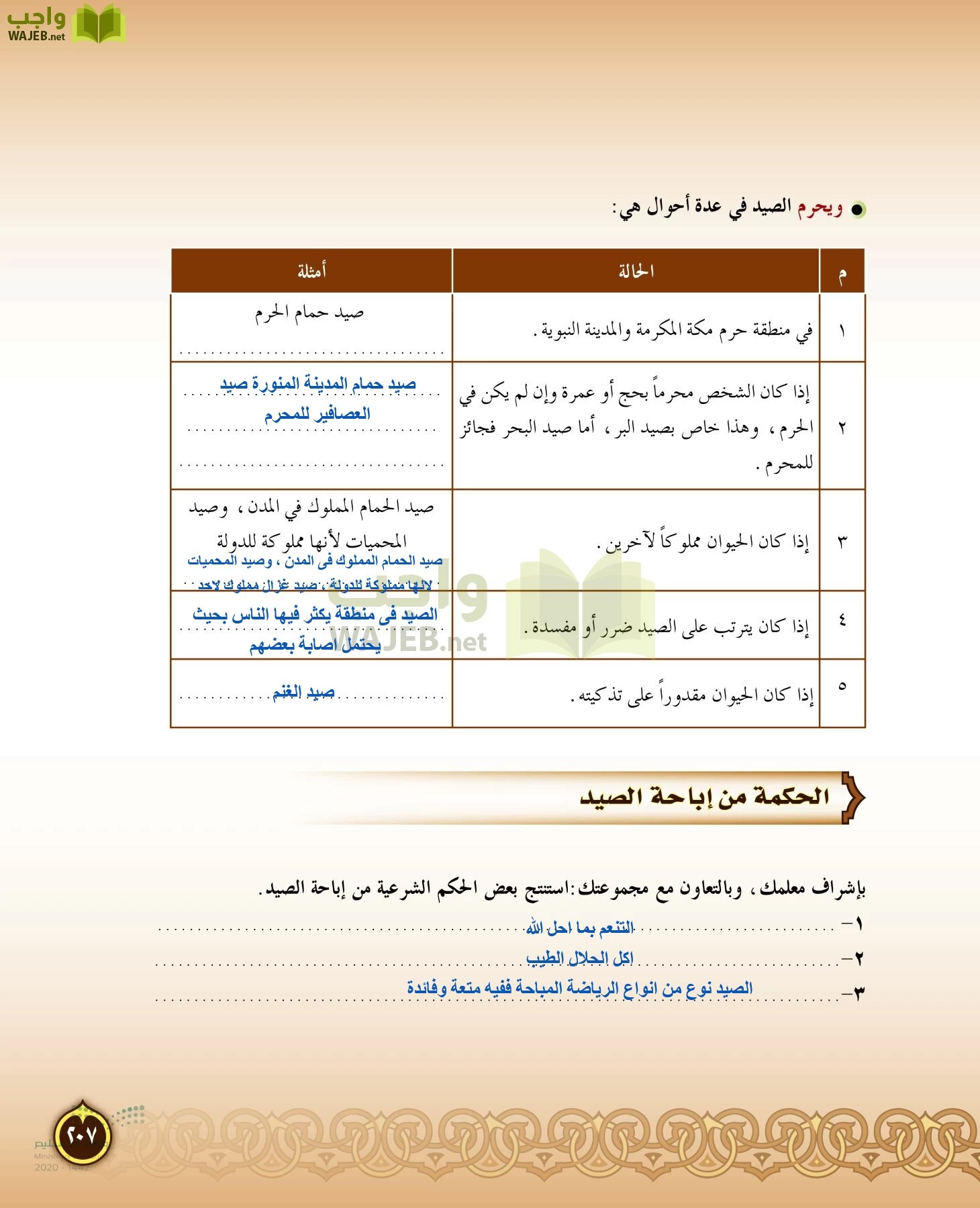 الدراسات الإسلامية (التفسير-الحديث-التوحيد-الفقه) page-206