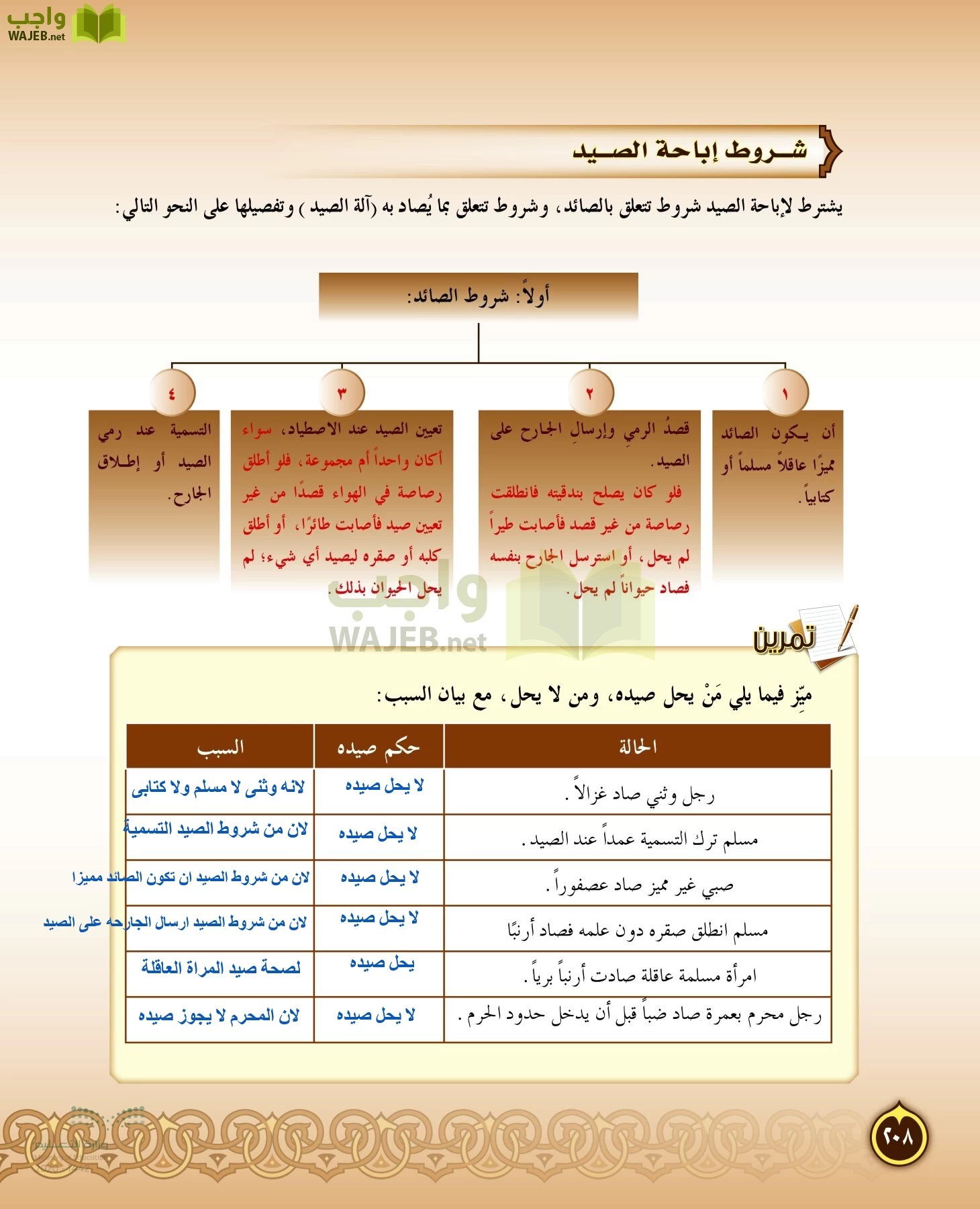 الدراسات الإسلامية (التفسير-الحديث-التوحيد-الفقه) page-207