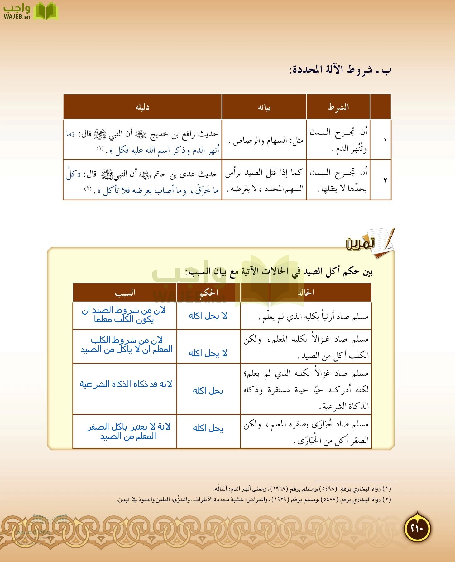 الدراسات الإسلامية (التفسير-الحديث-التوحيد-الفقه) page-209