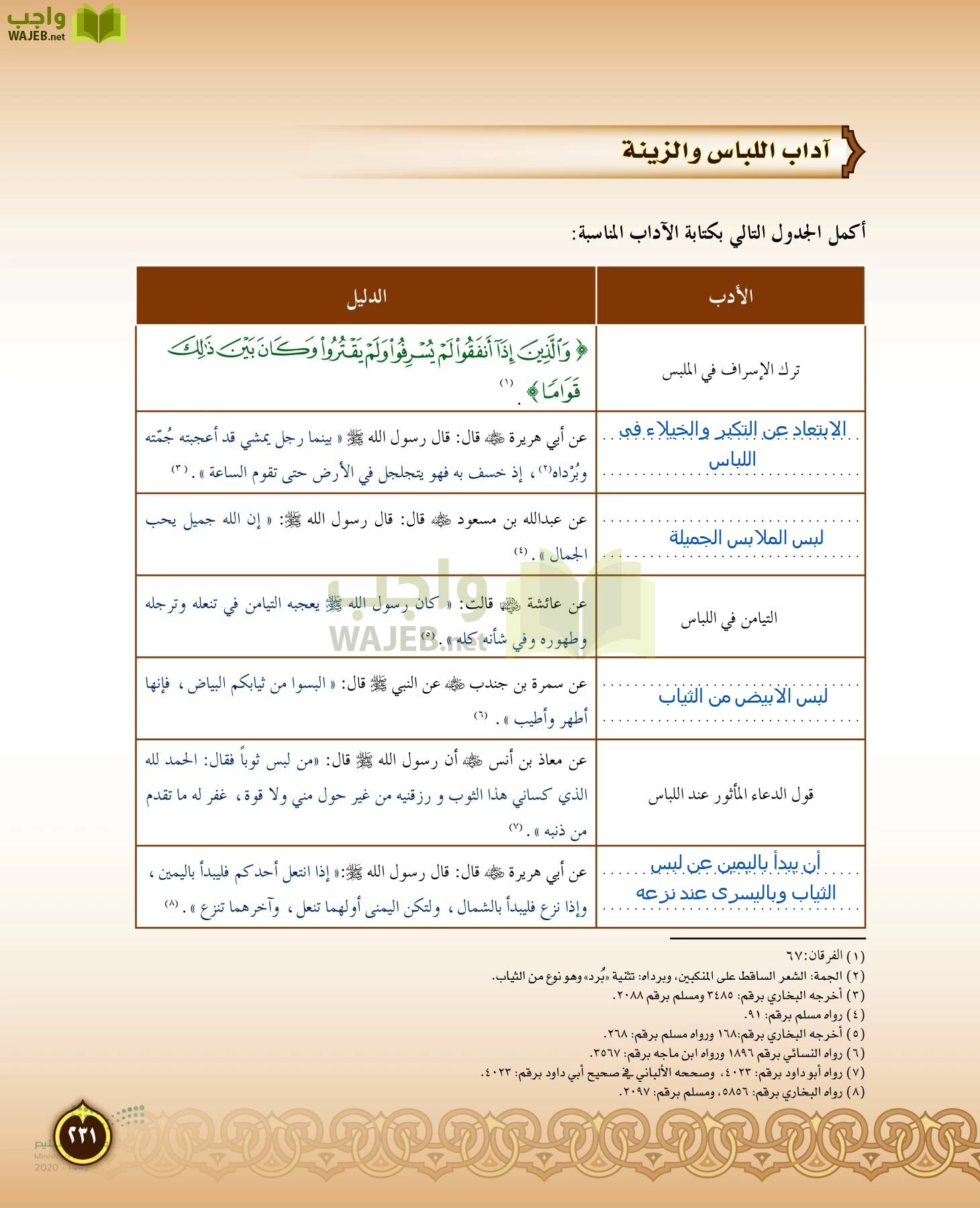 الدراسات الإسلامية (التفسير-الحديث-التوحيد-الفقه) page-230