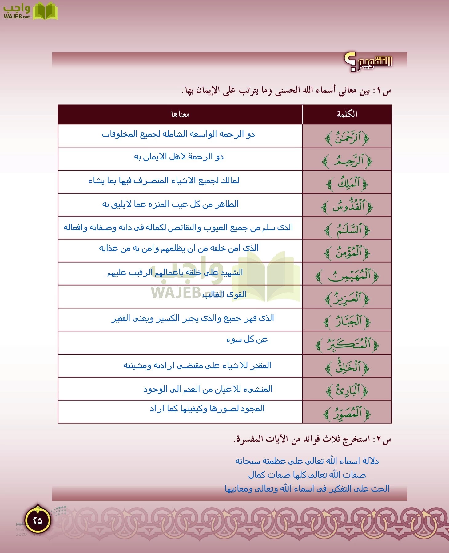 الدراسات الإسلامية (التفسير-الحديث-التوحيد-الفقه) page-24