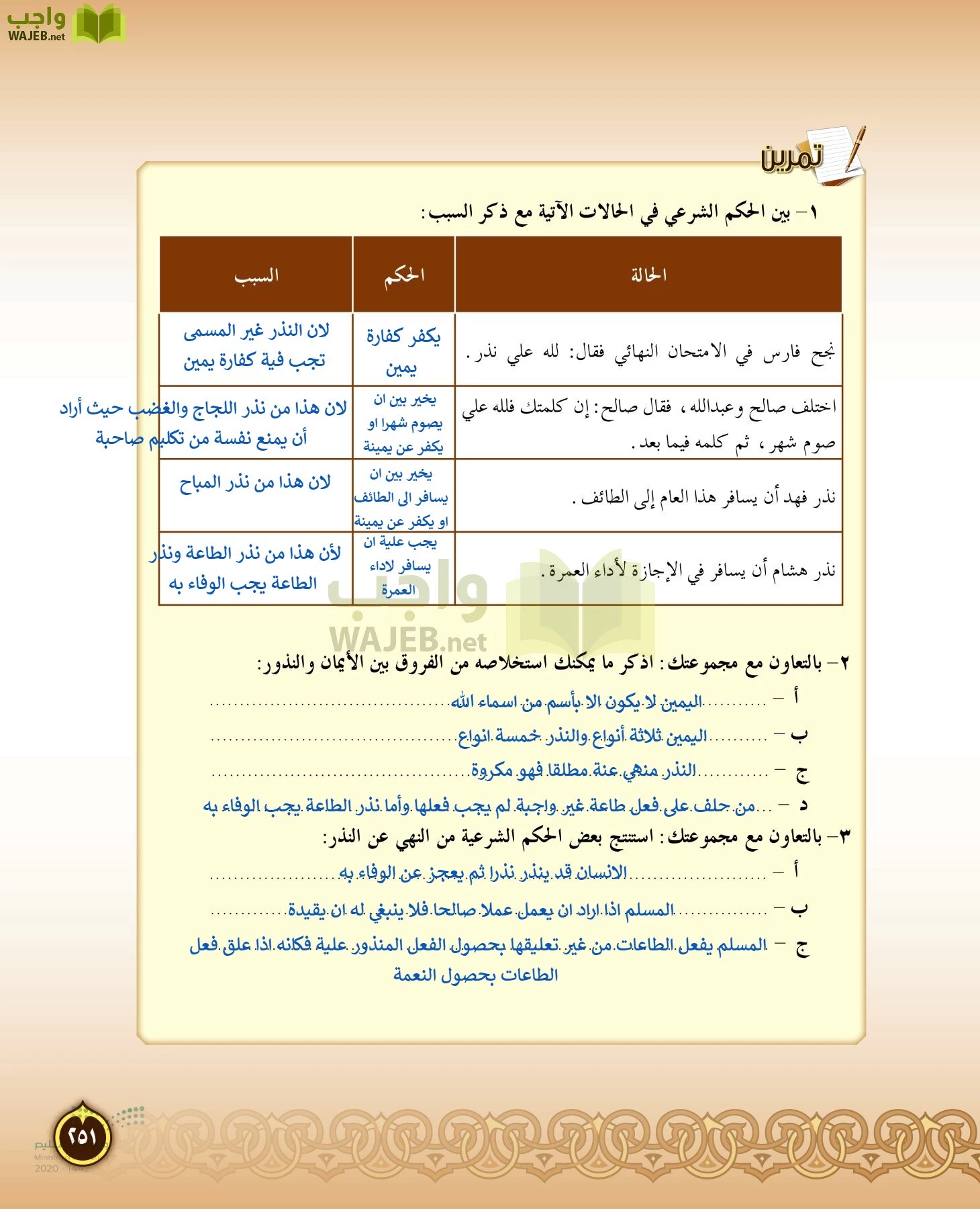 الدراسات الإسلامية (التفسير-الحديث-التوحيد-الفقه) page-250