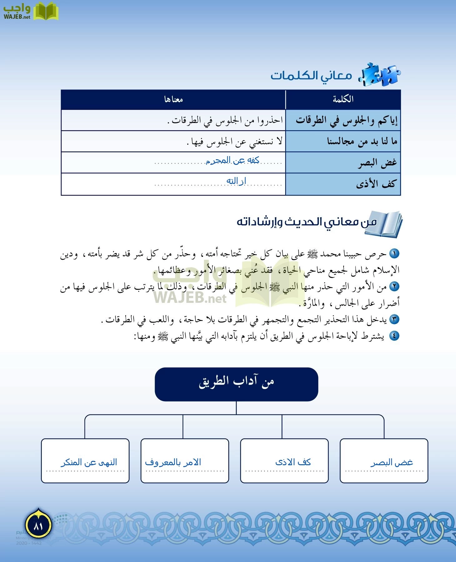 الدراسات الإسلامية (التفسير-الحديث-التوحيد-الفقه) page-80