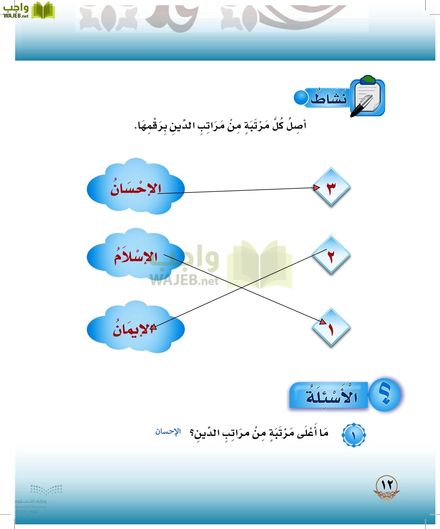 الدراسات الإسلامية (التوحيد-الفقه والسلوك) page-11