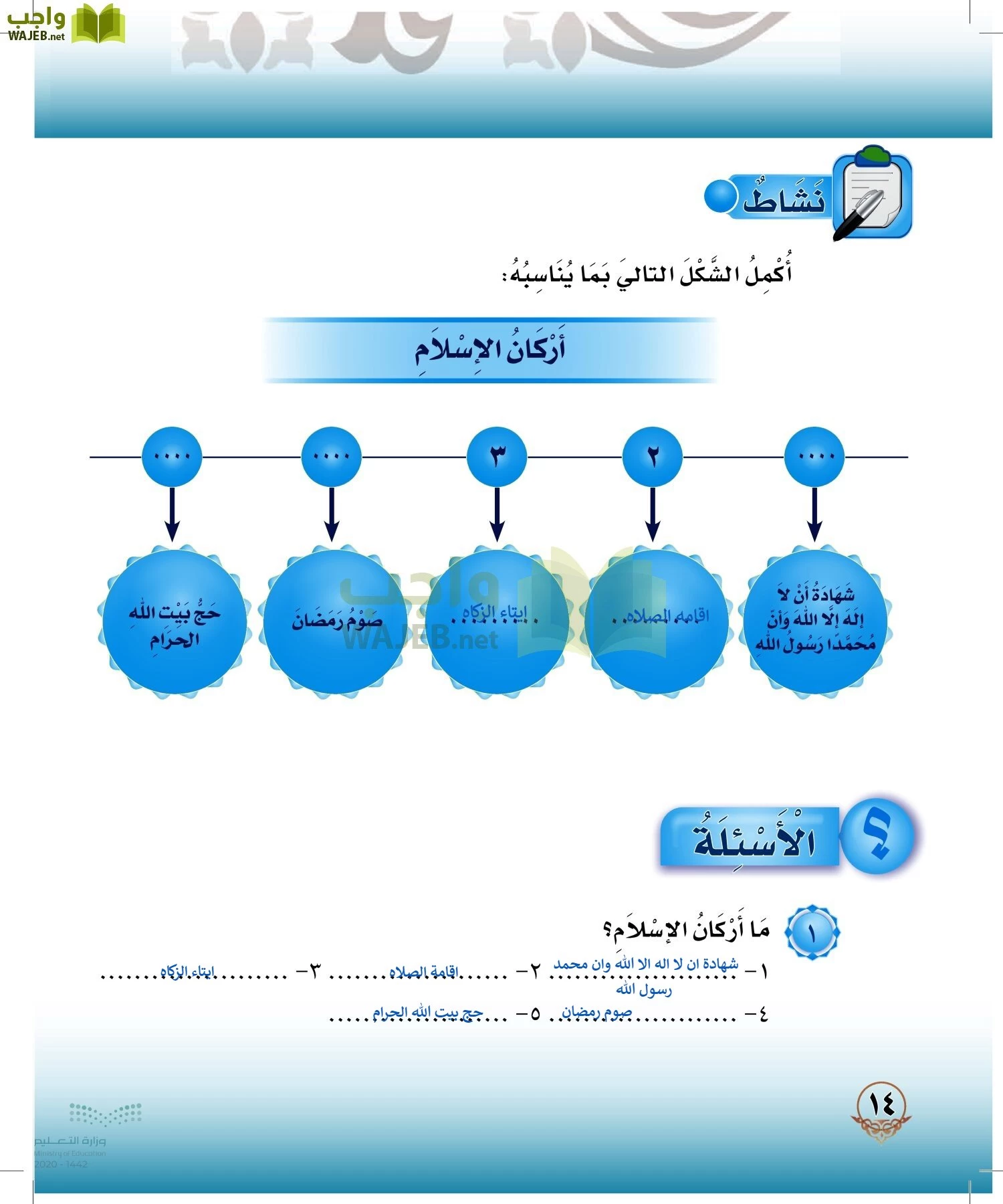 الدراسات الإسلامية (التوحيد-الفقه والسلوك) page-13