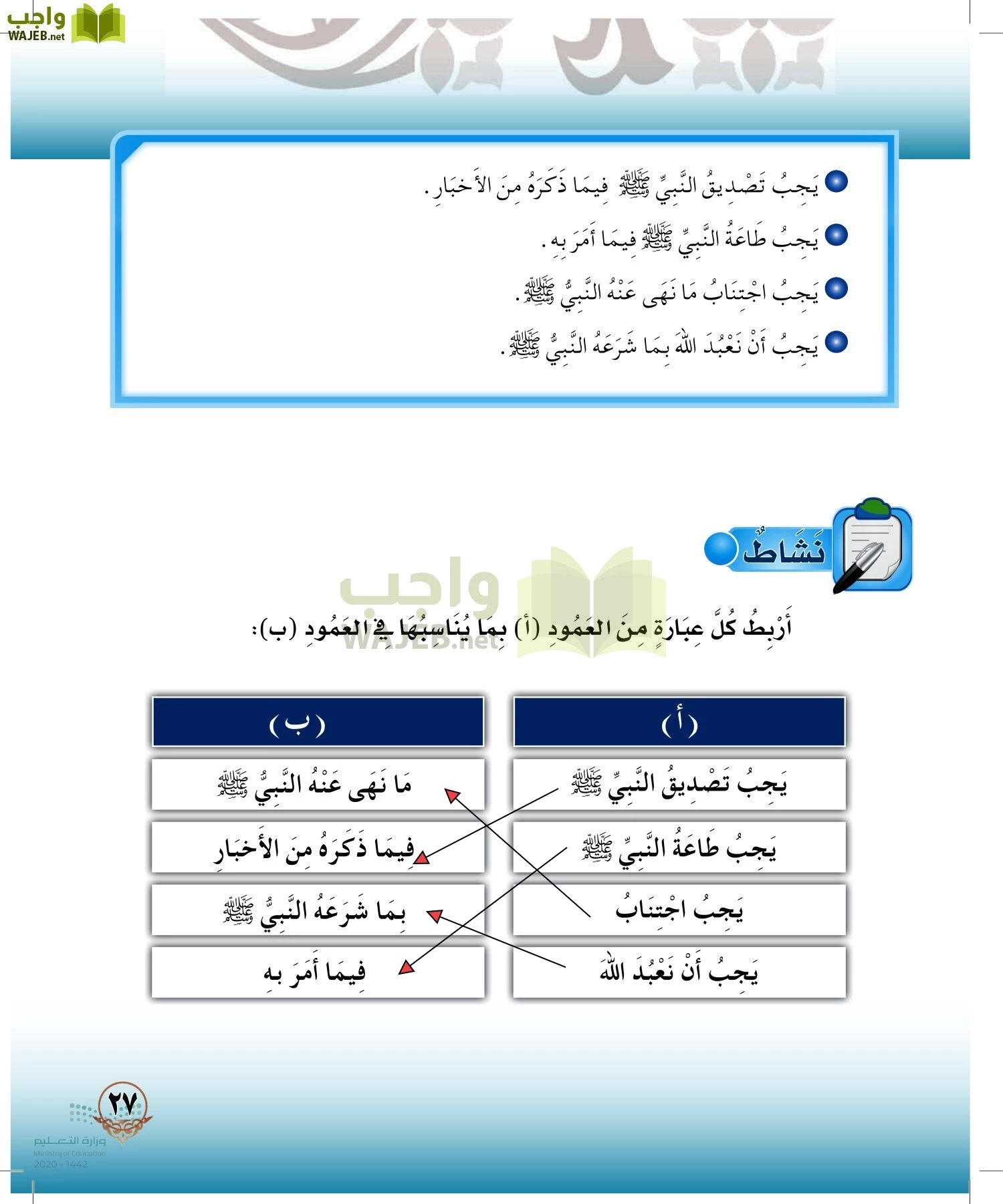 الدراسات الإسلامية (التوحيد-الفقه والسلوك) page-26