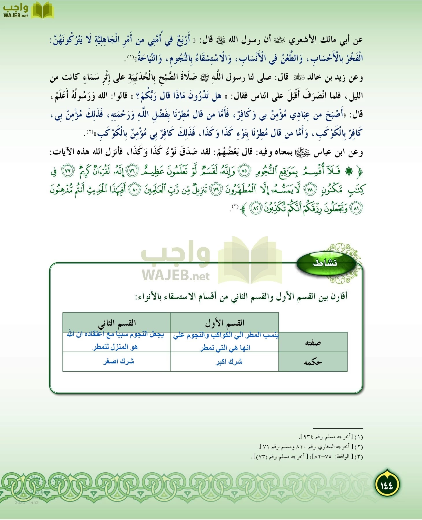 الدراسات الإسلامية (التفسير-الحديث-التوحيد-الفقه) page-143