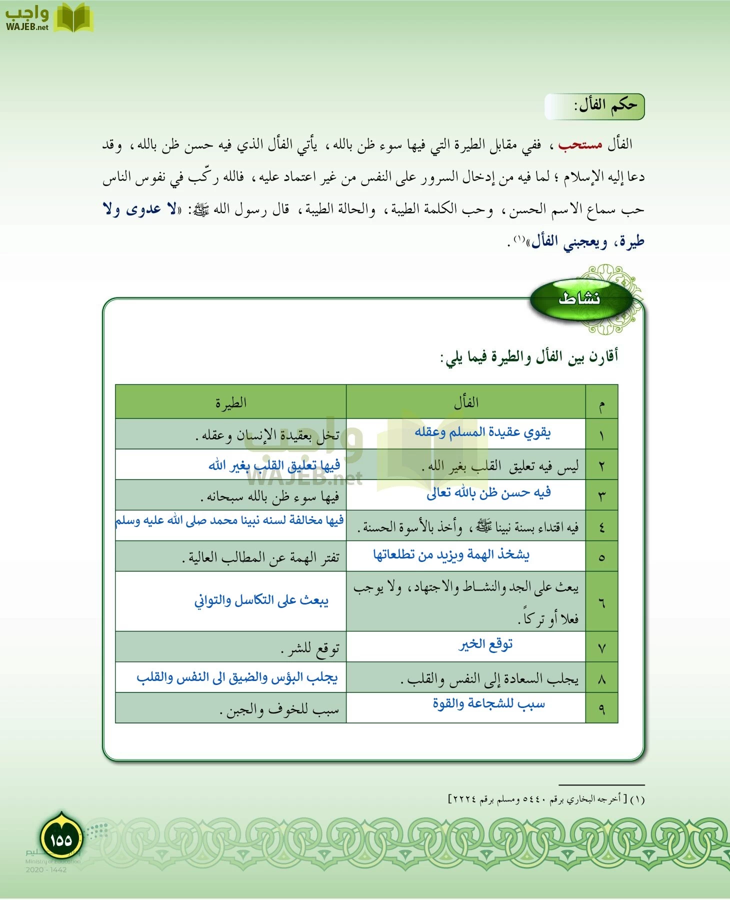 الدراسات الإسلامية (التفسير-الحديث-التوحيد-الفقه) page-154