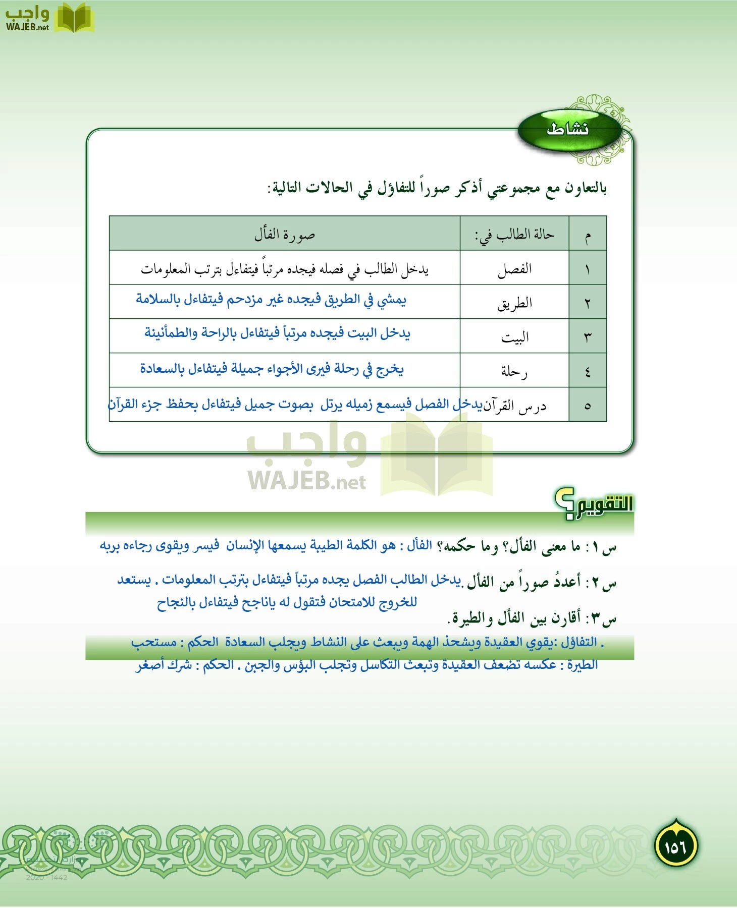 الدراسات الإسلامية (التفسير-الحديث-التوحيد-الفقه) page-155