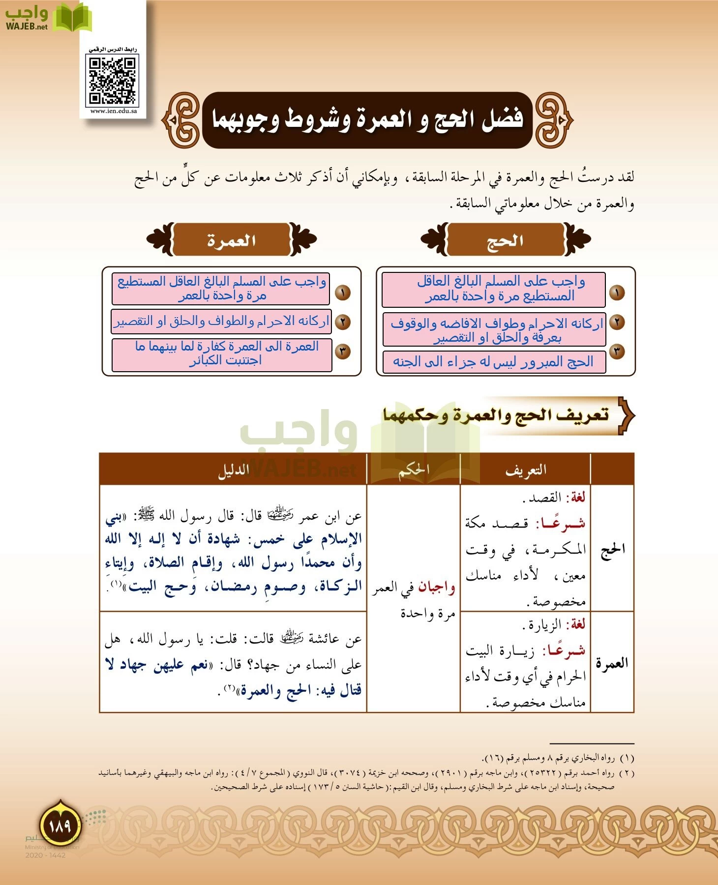 الدراسات الإسلامية (التفسير-الحديث-التوحيد-الفقه) page-188