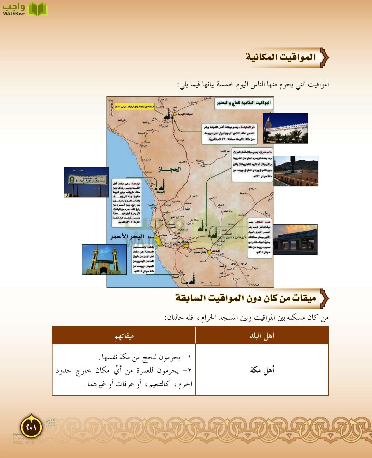الدراسات الإسلامية (التفسير-الحديث-التوحيد-الفقه) page-200