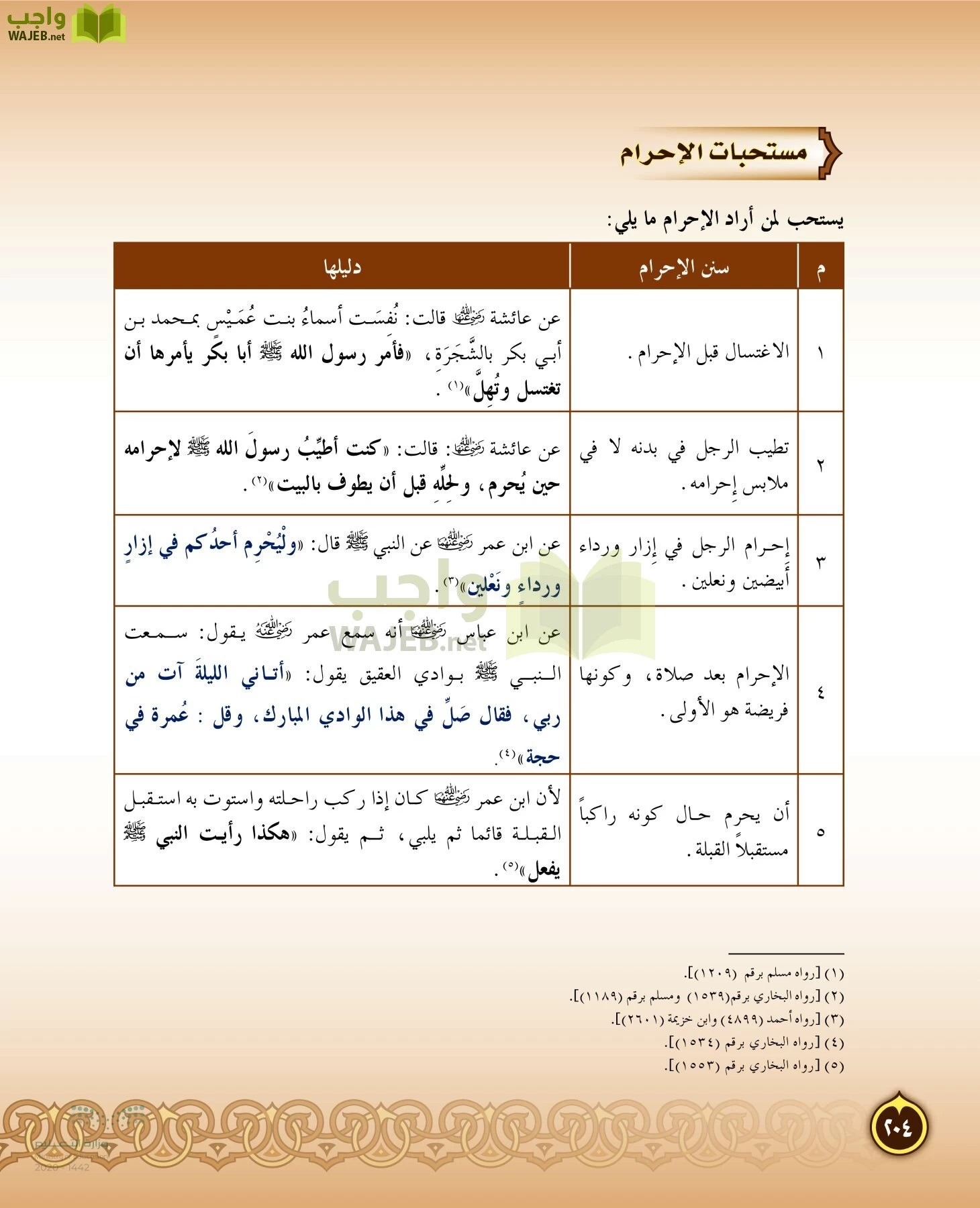 الدراسات الإسلامية (التفسير-الحديث-التوحيد-الفقه) page-203