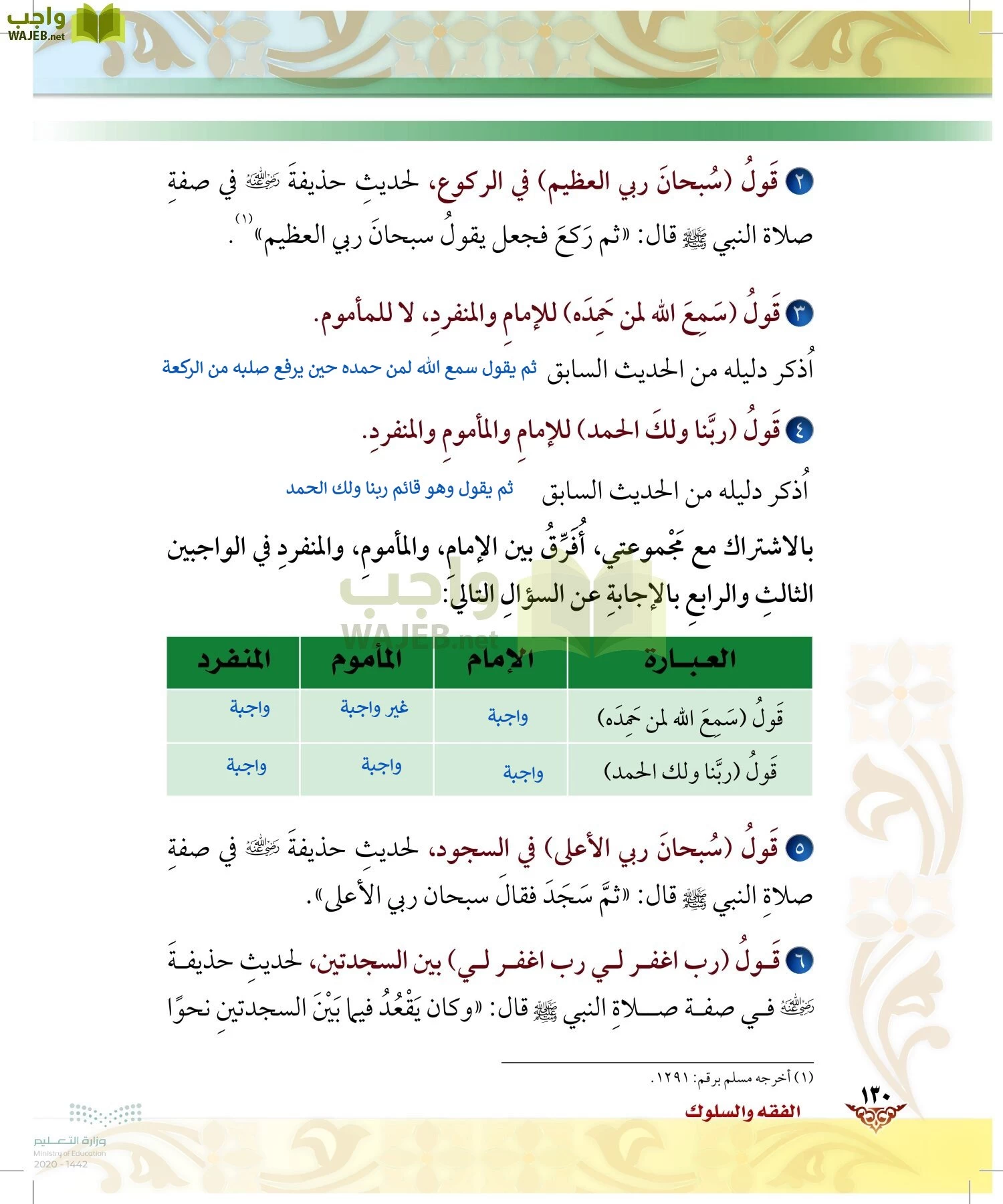 الدراسات الإسلامية (الحديث والسيرة-التوحيد-الفقه والسلوك) page-129