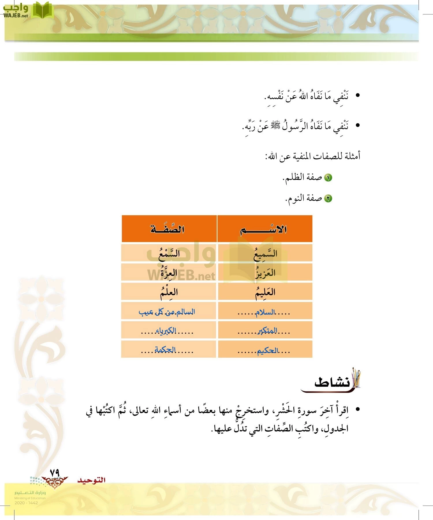 الدراسات الإسلامية (الحديث والسيرة-التوحيد-الفقه والسلوك) page-78