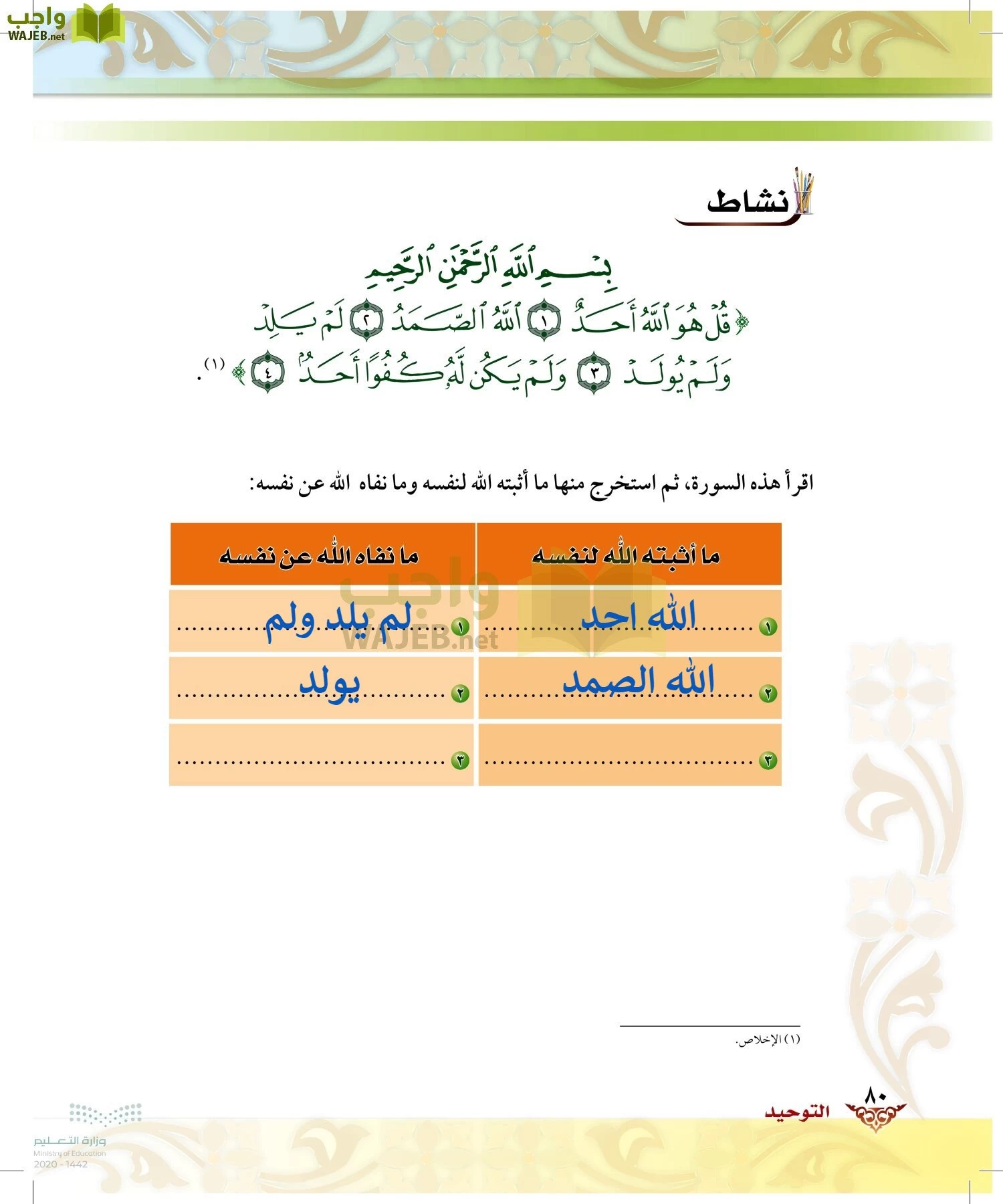 الدراسات الإسلامية (الحديث والسيرة-التوحيد-الفقه والسلوك) page-79