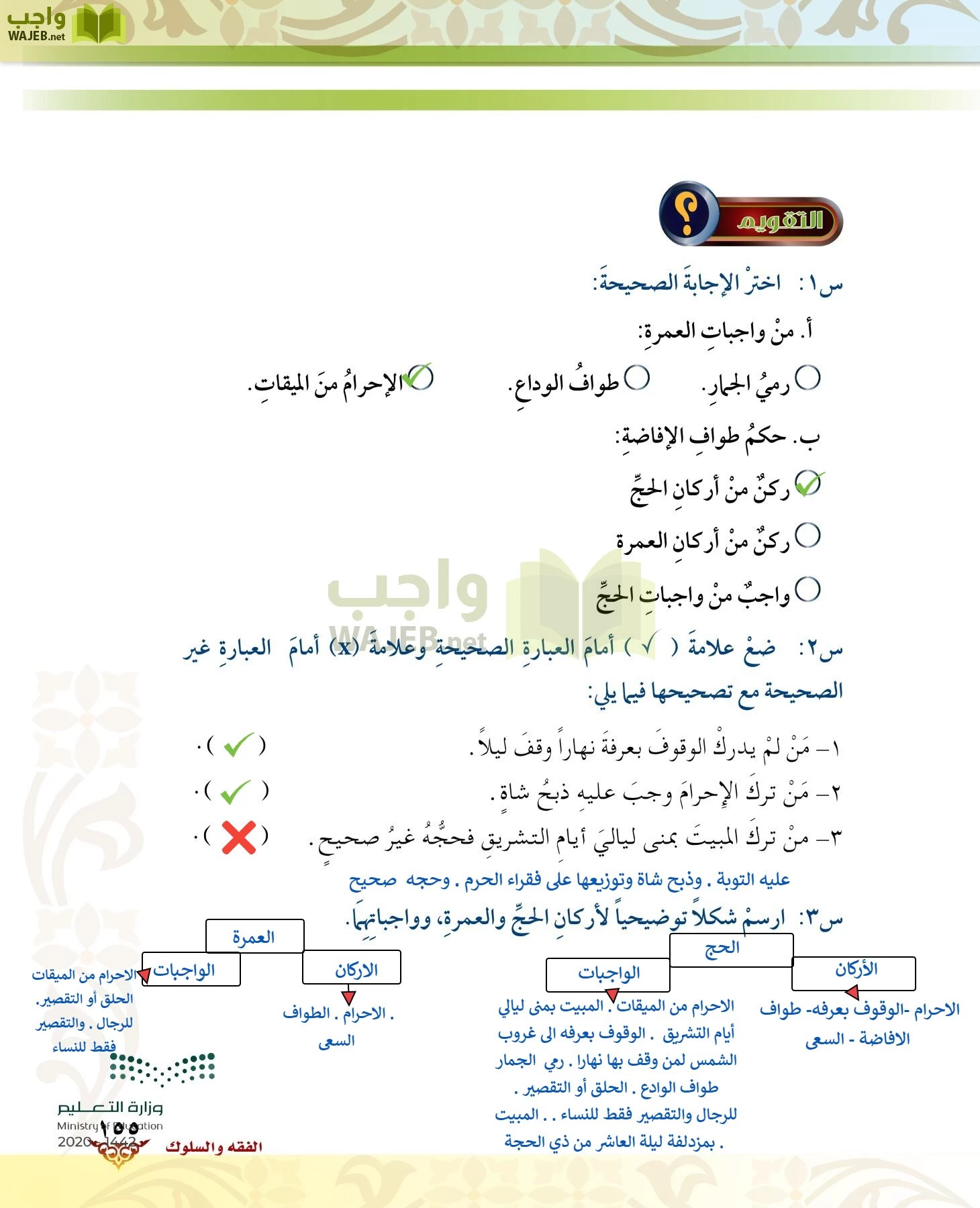 الدراسات الإسلامية (الحديث والسيرة-التوحيد-الفقه والسلوك) page-154